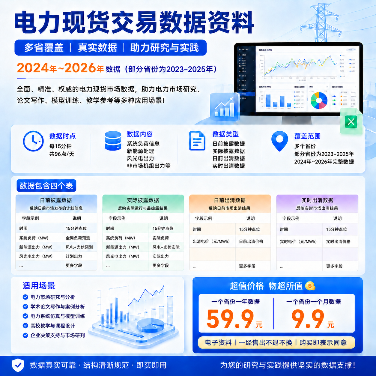 电力现货交易资料