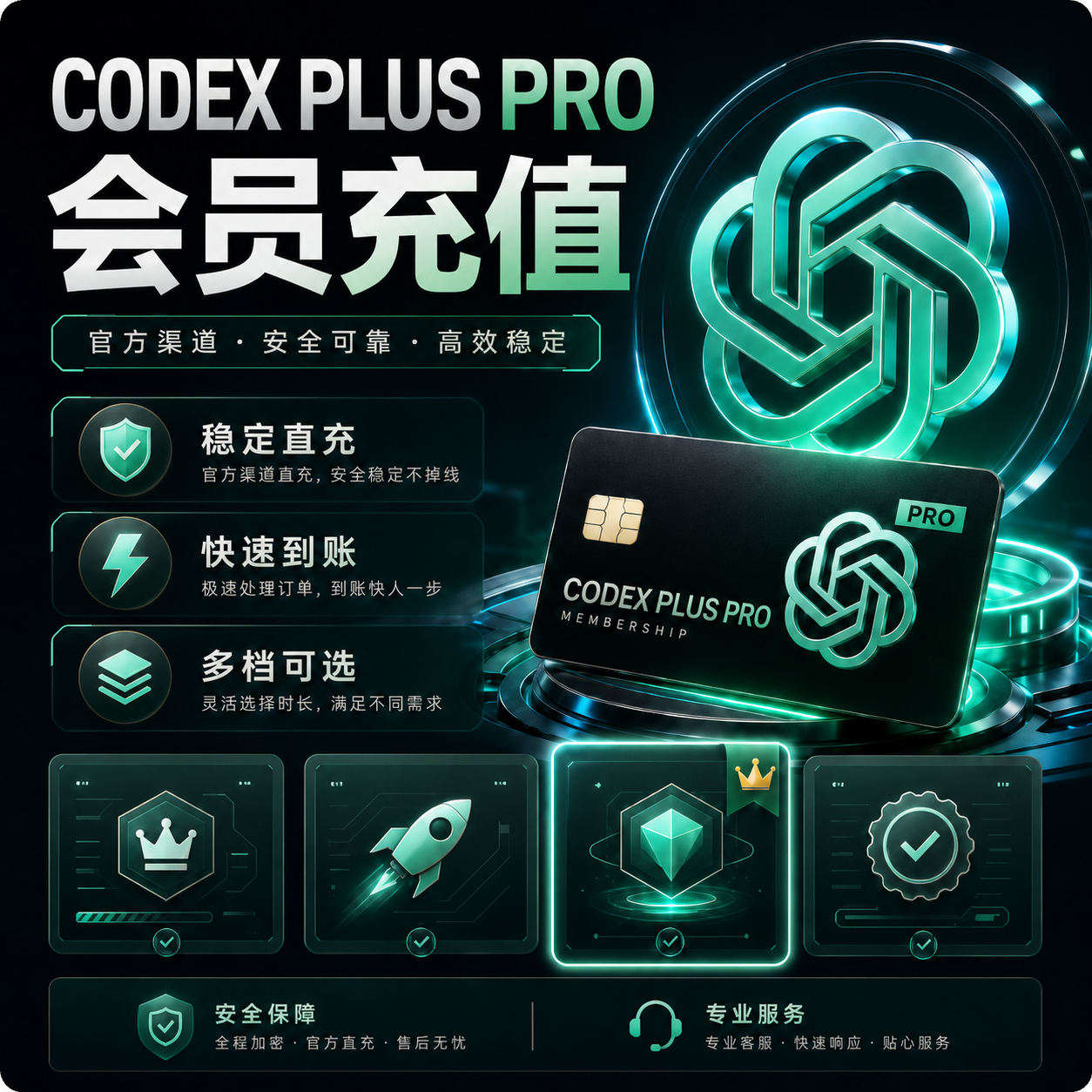 codex pro 20x 官方直冲商品图片
