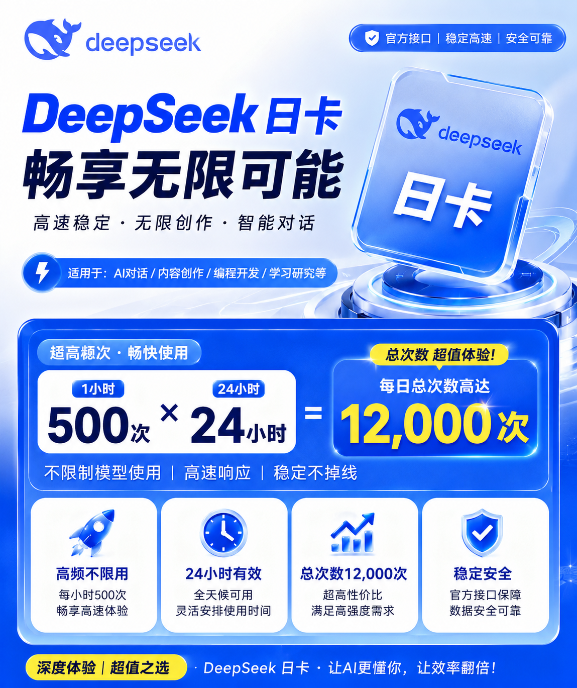 DeepSeek单日无限用商品图片