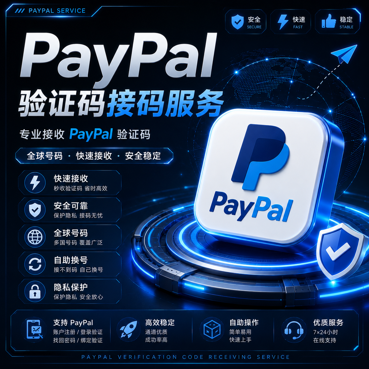 Paypal | 单次短信服务 | 渠道2商品图片