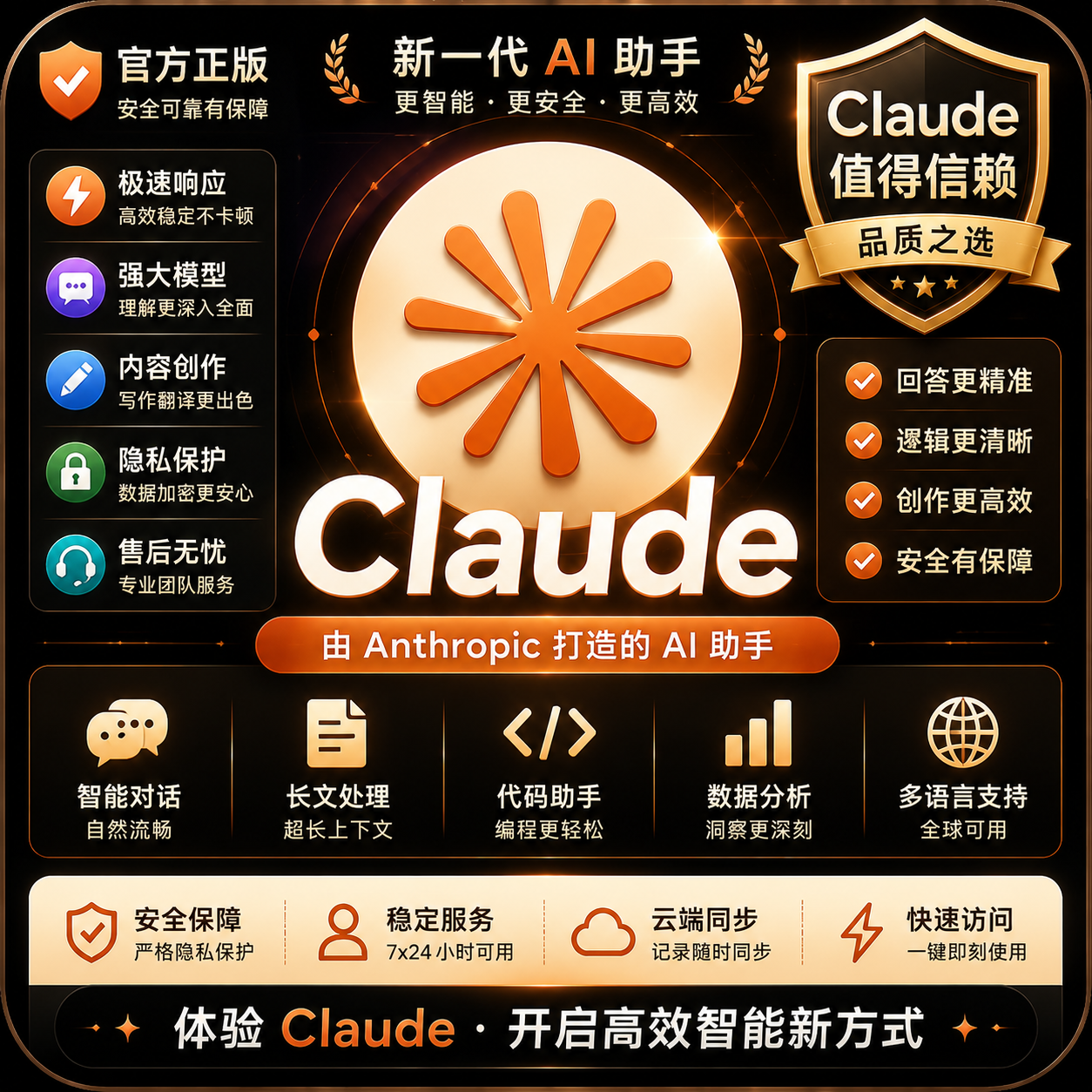 【质保订阅】Claude Pro 1个月【自助充值】商品图片
