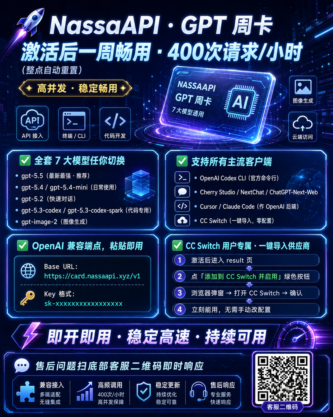 GPT5.6的周卡(1000刀）商品图片