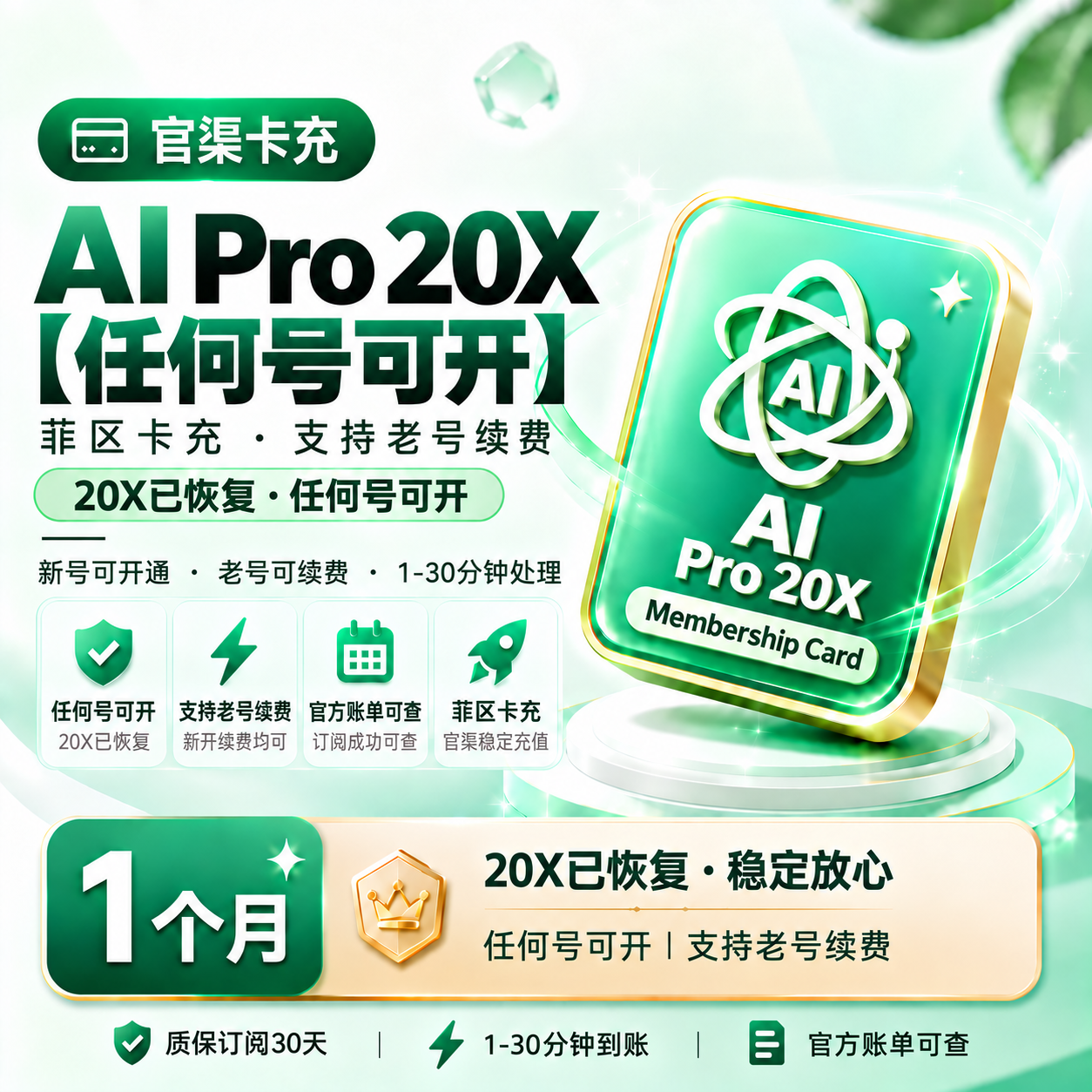 Codex Pro 20X 【官渠卡充】（菲区卡充）【任何号可开】支持老号续费～商品图片