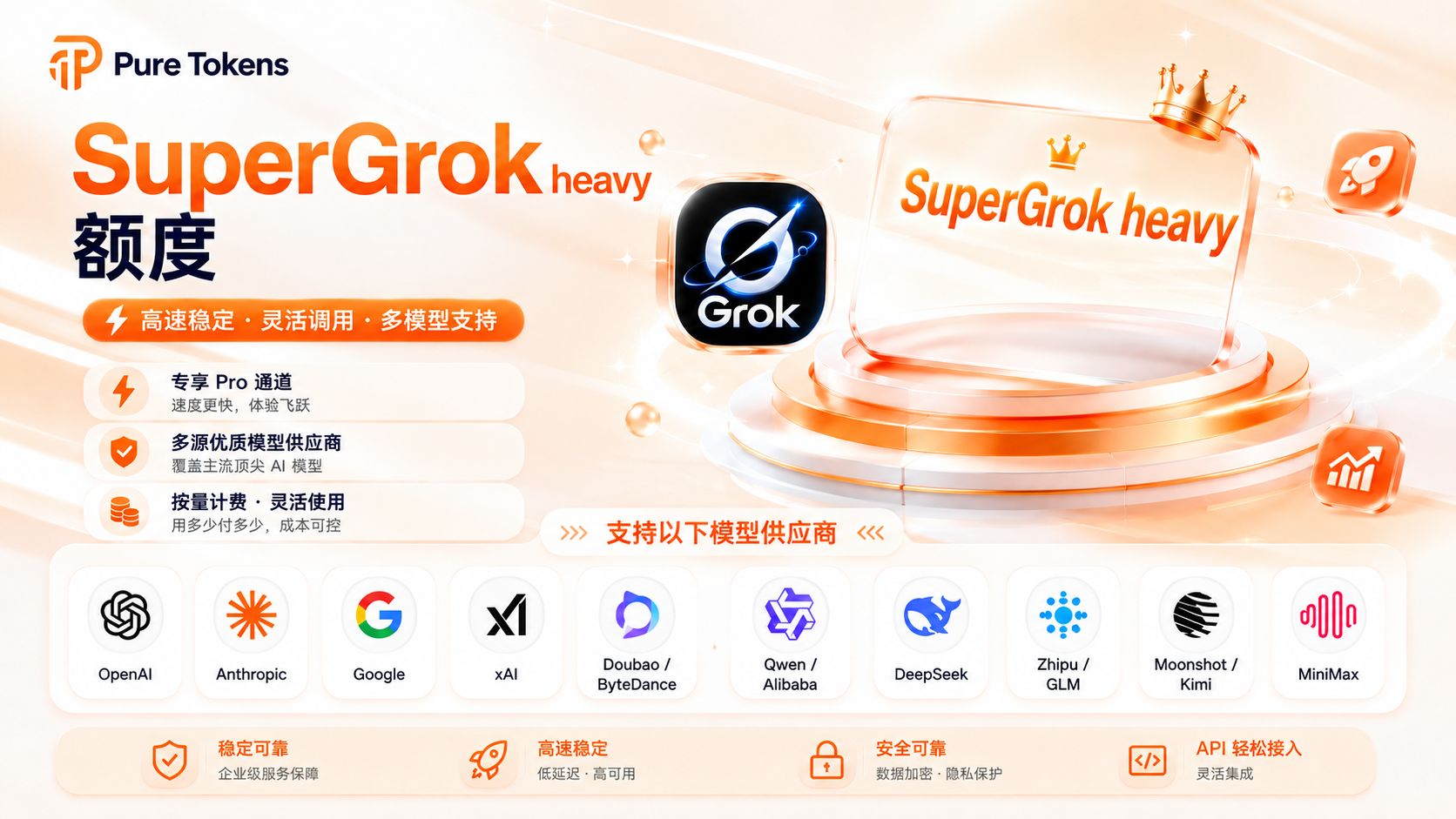 1.4grok.png