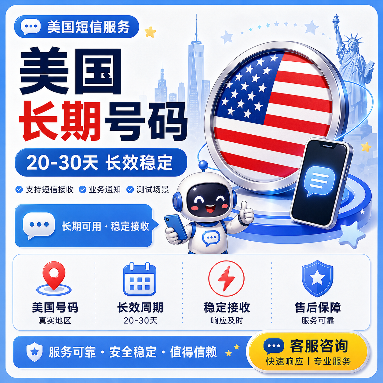 🔥Codex长效接码【超高质量美国实卡】20-30天时效(基本三绑)