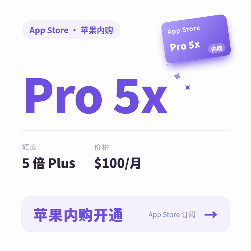IOS渠道Codex PRO 5x 官方正规充值 【质保订阅30天】商品图片