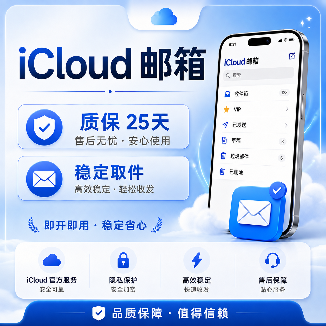 iCloud 隐私邮箱｜GPT专用｜25天质保缩略图