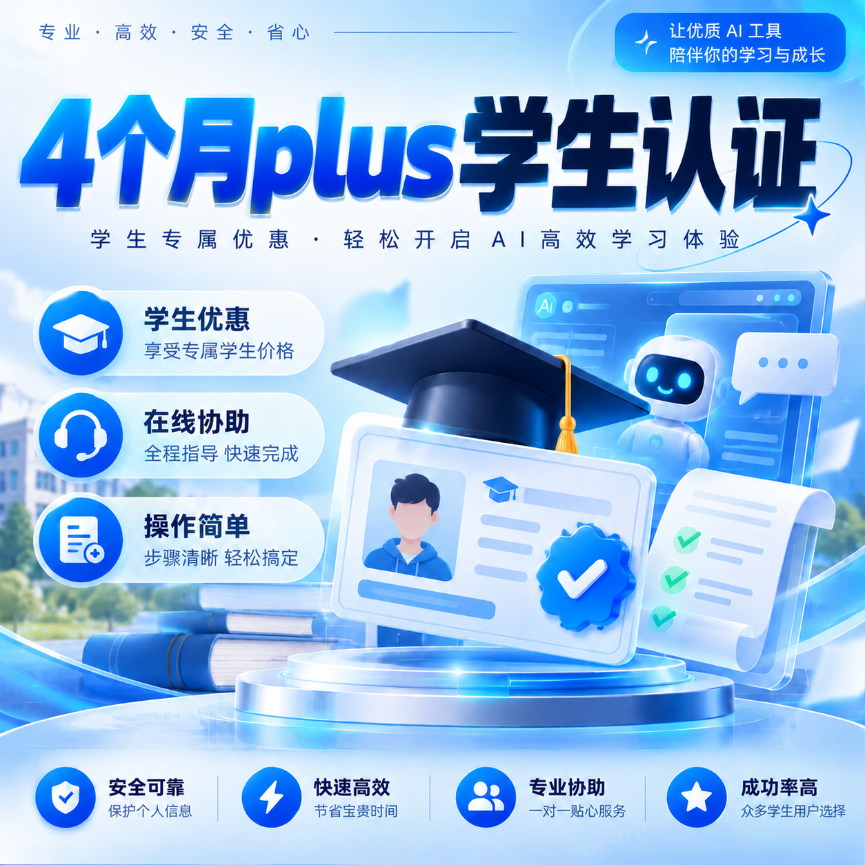 4个月 Plus 学生认证【绑卡+认证】商品图片