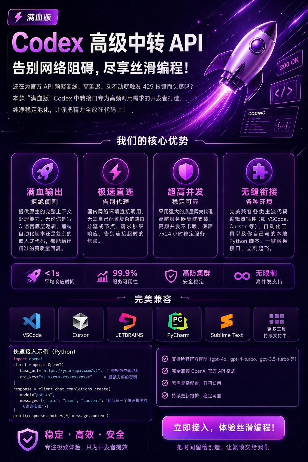 100刀余额