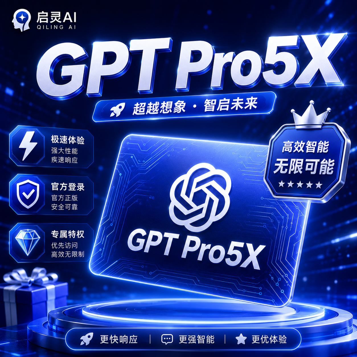 Pro 5X（质保30天订阅）