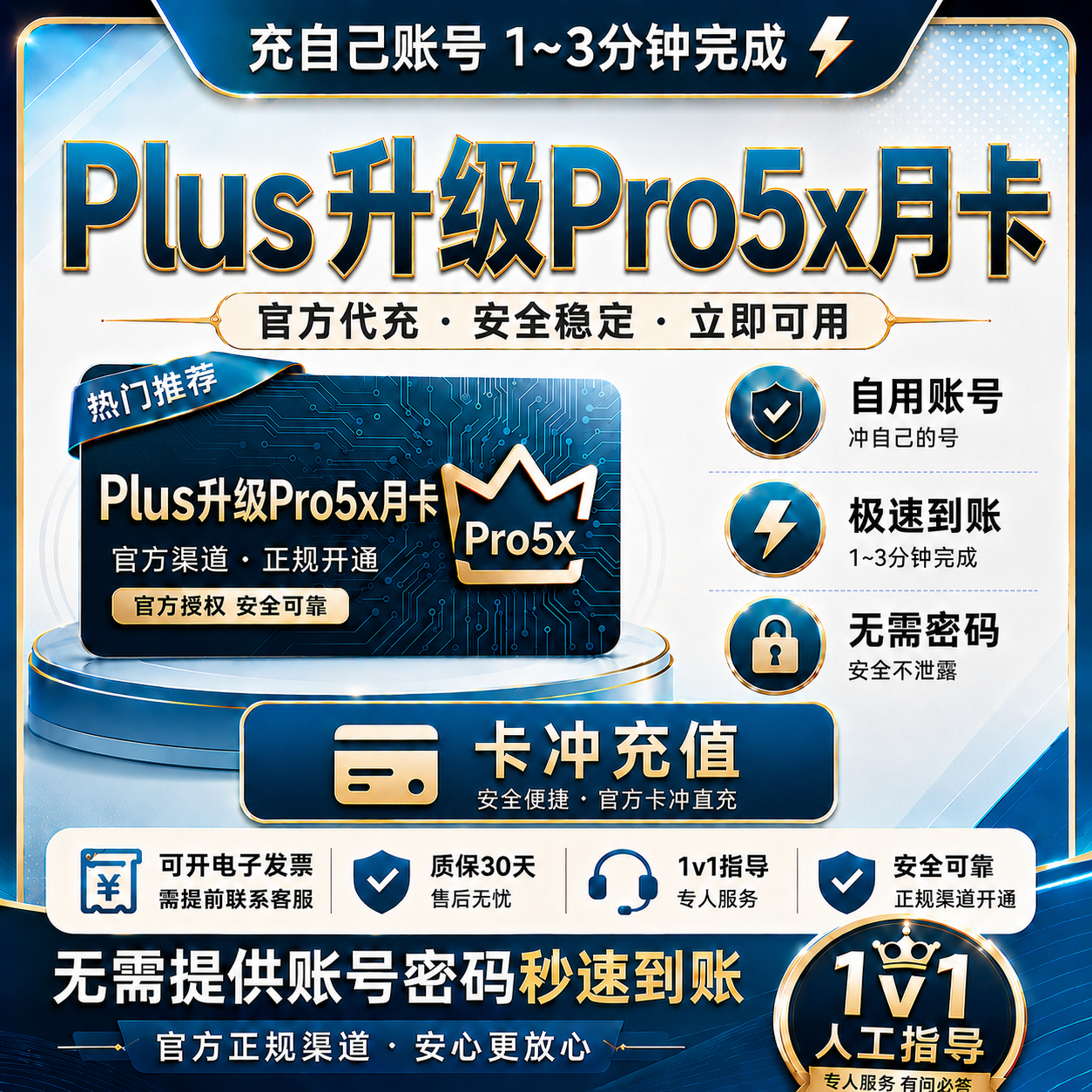 Codex Plus升级5X 【保订阅~官方卡冲】支持续费商品图片