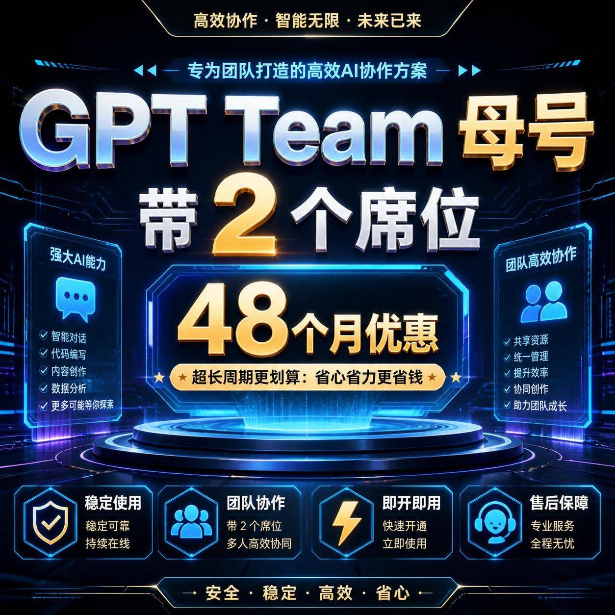 正规官方gpt business（team） 2席位母号带质保 48个月优惠 可开通自己账号商品图片