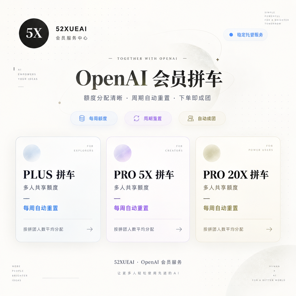 G家PRO 5X 一个月-拼车-2人团商品图片