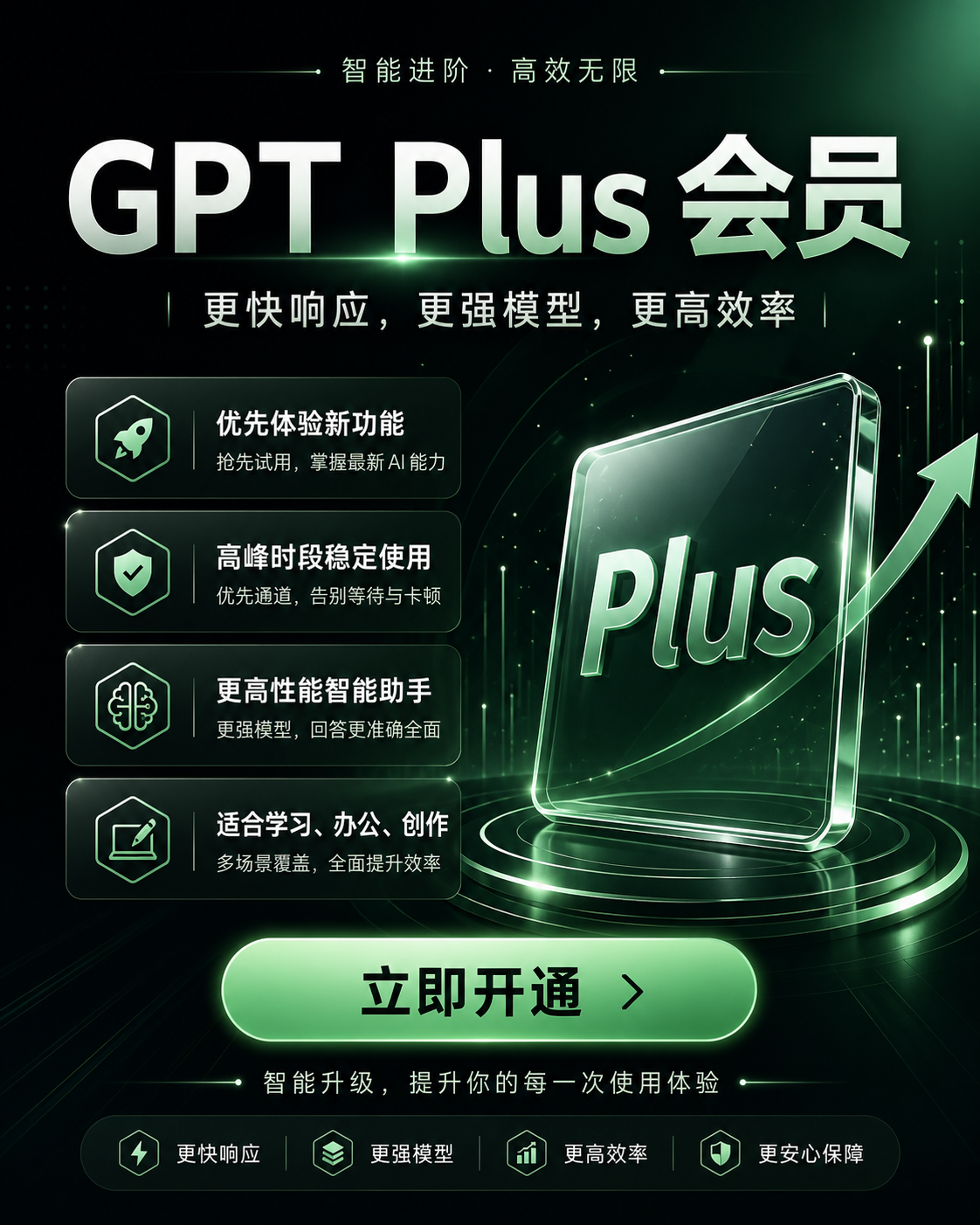 G plus 稳定特殊渠道独享月卡成品号1（日区，支持反代，购买29天内费禁止网络帐号问题可免费更换或退剩余)商品图片