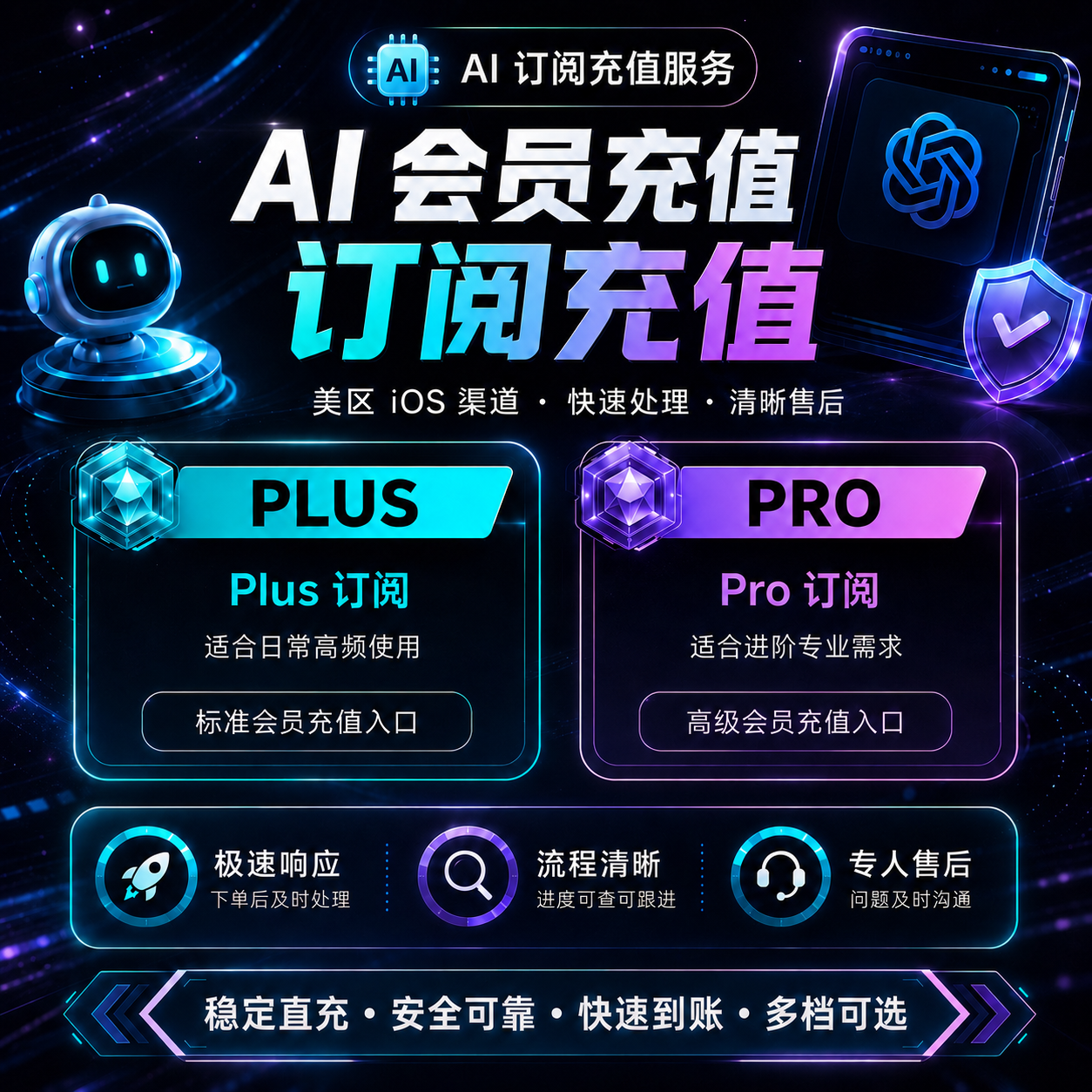 Codex Plus 官方直充秒到账 【美区IOS·质保订阅30天】商品图片