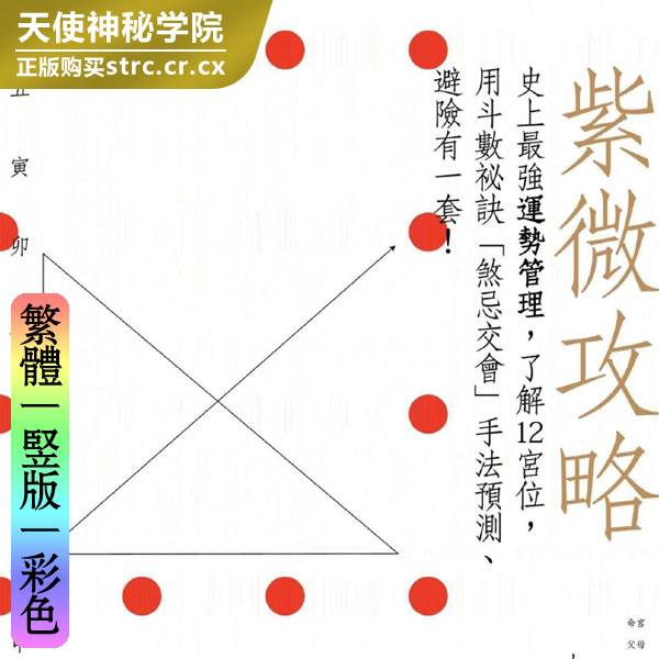 大耕老师【紫微攻略】