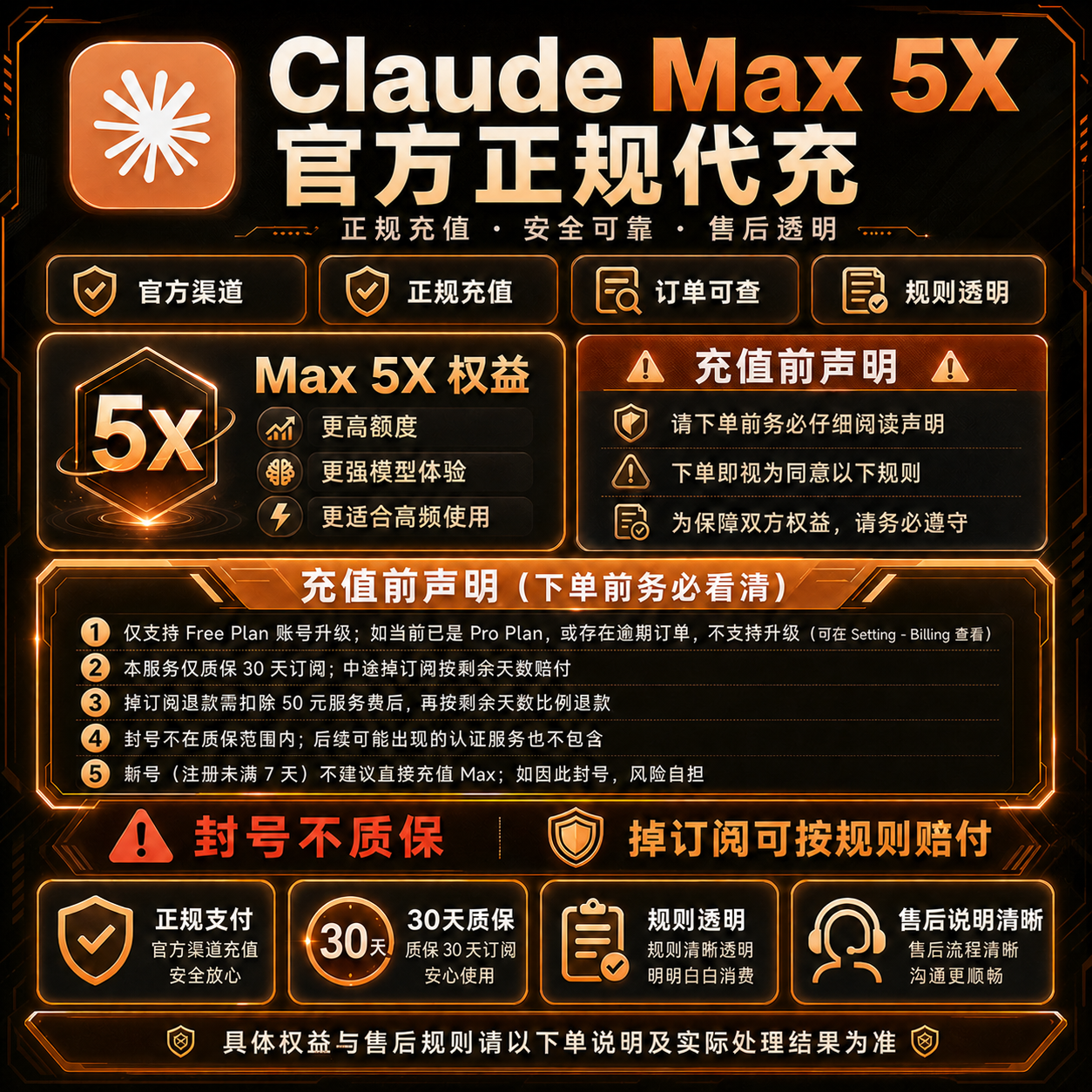 Claude MAX 5x 一个月成品号 质保版本，设置缺货请直接联系客服购买，免去手续费商品图片