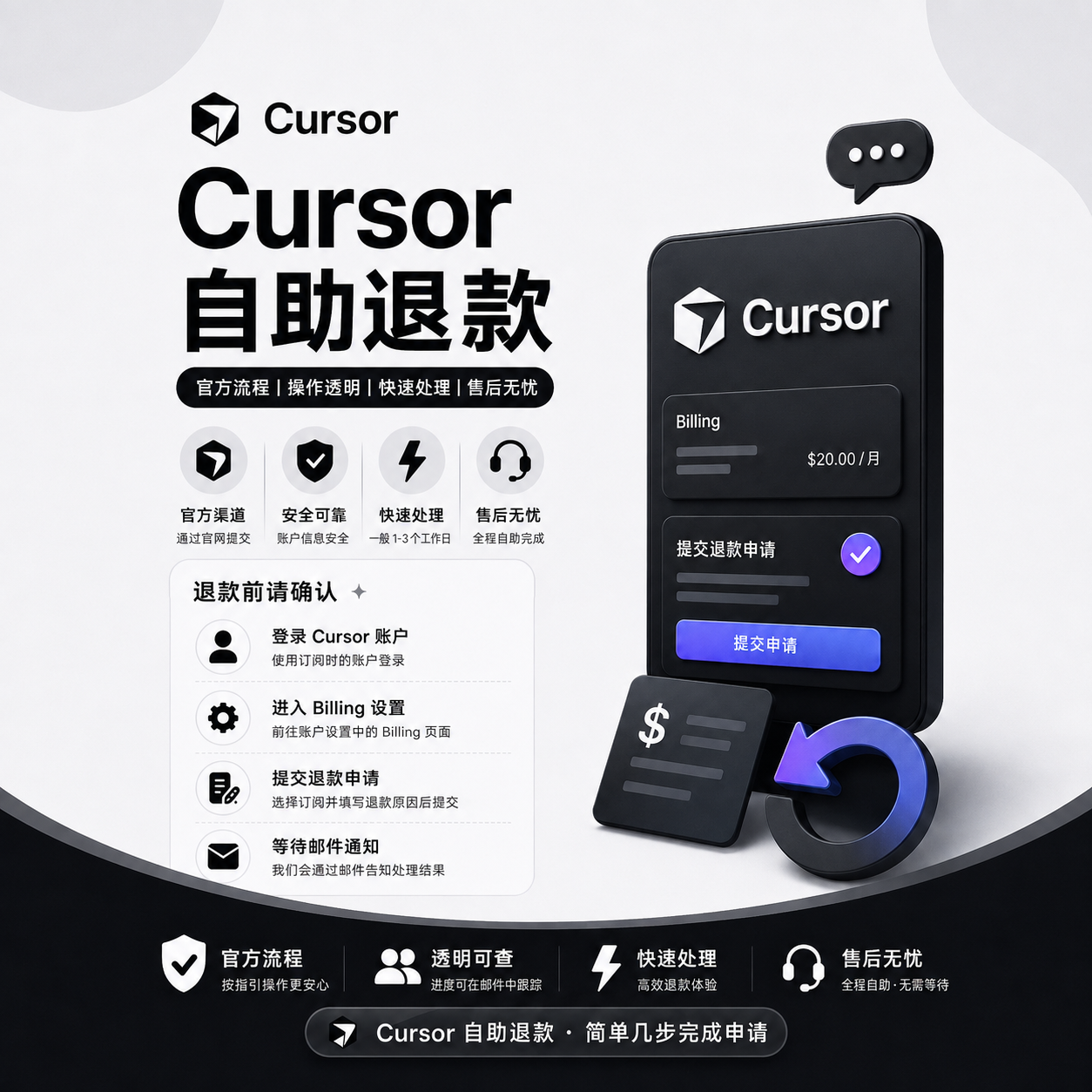 Cursor 自助退款 2元/次商品图片