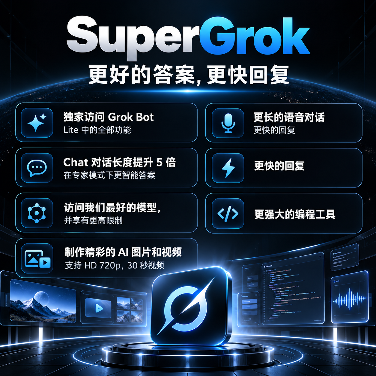 xAi grk Premium $30 官方正规代充(独享原号 / 极速开通)grk全家桶三合一