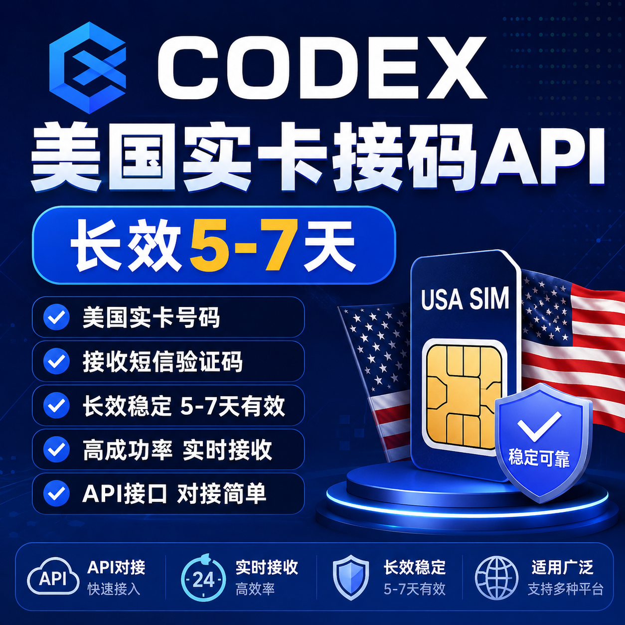 codex接码美国实卡api长效5-7天（gpt接码）商品图片