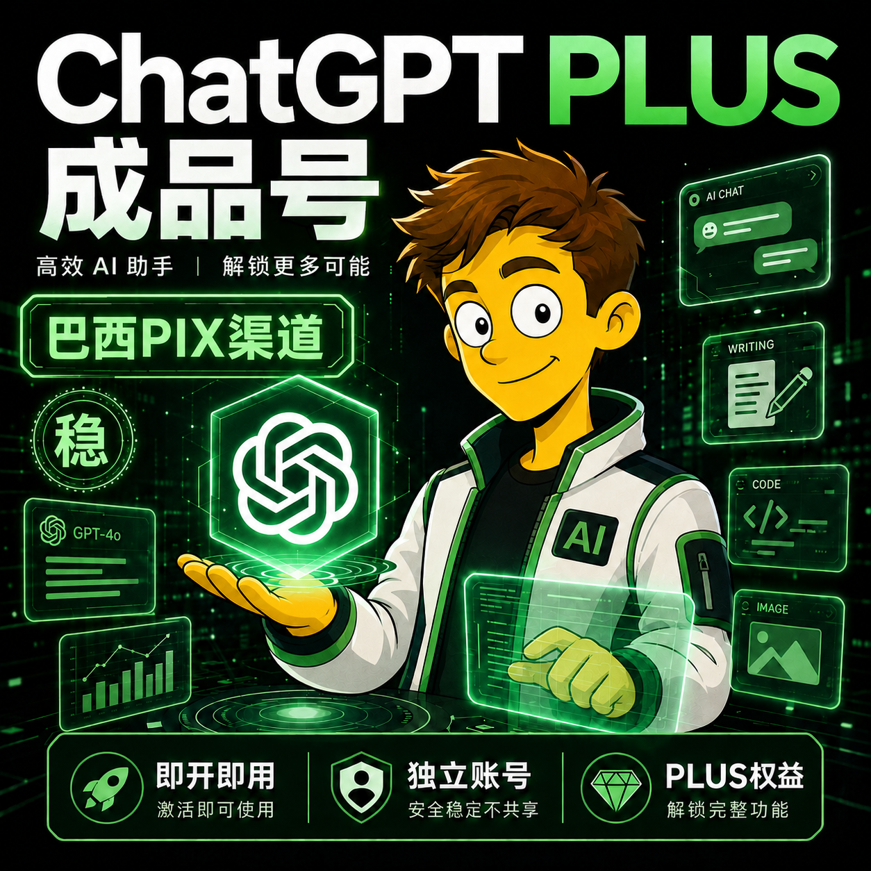 plus成品号 巴西PIX渠道 动态家宽注册 巨稳 icloud邮箱 未接码 质保首登