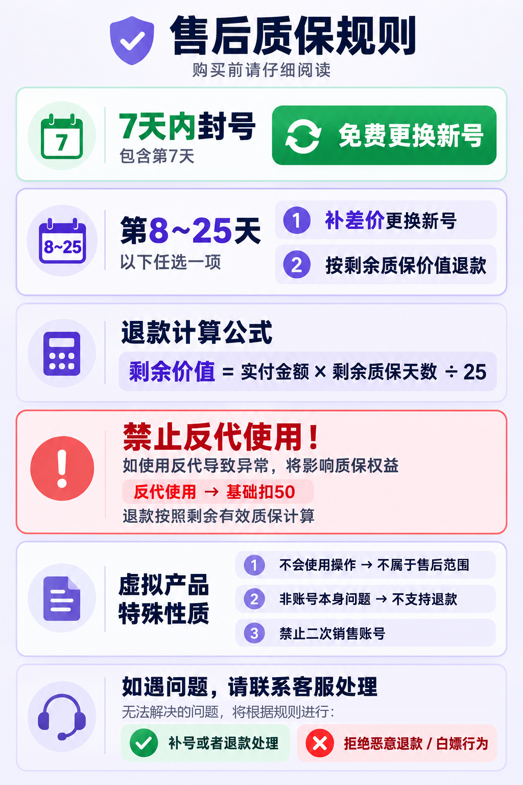 warranty-rules-v2-final.png