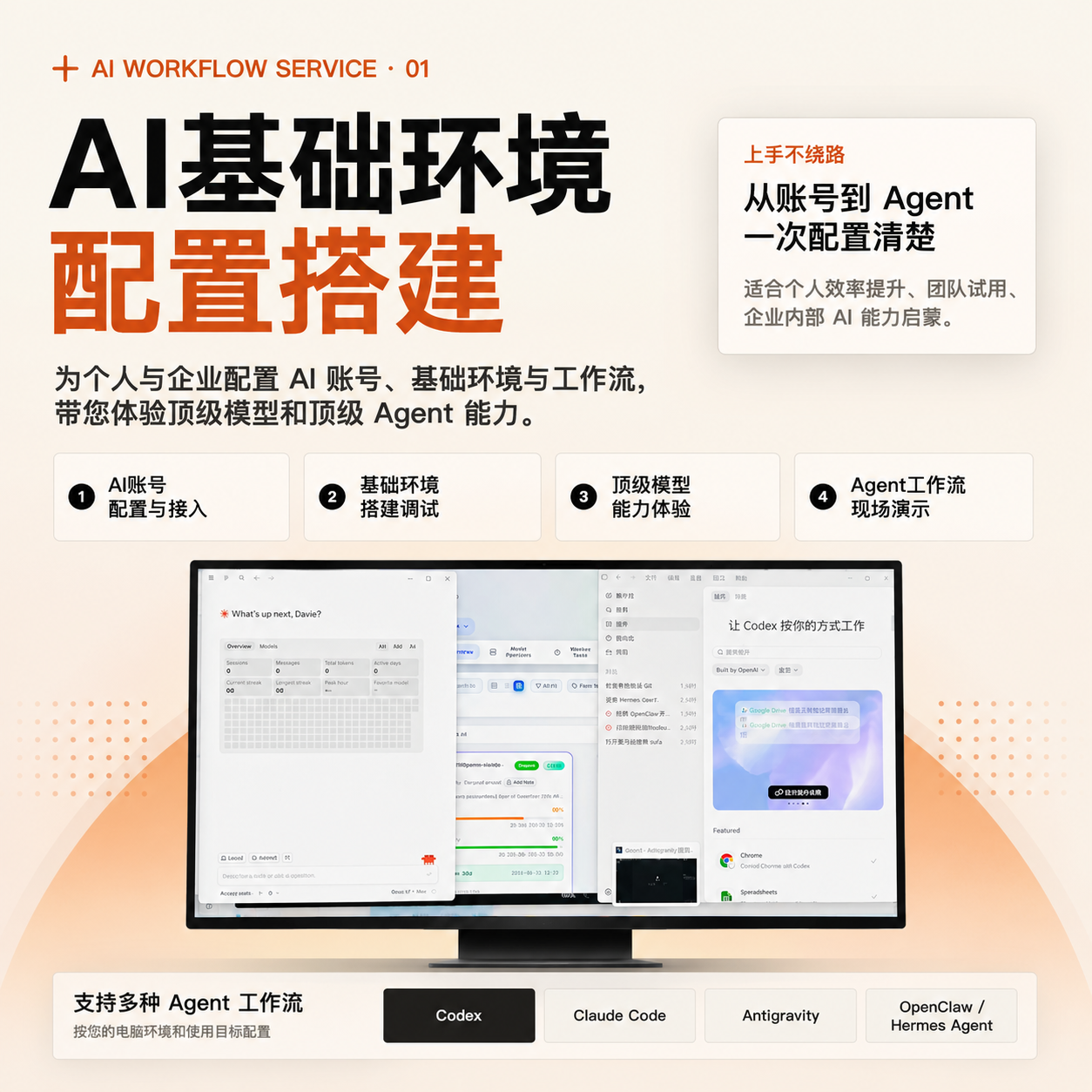 小白AI远程安装配置Codex 用上顶级模型 付费远程一次性部署完成AI环境