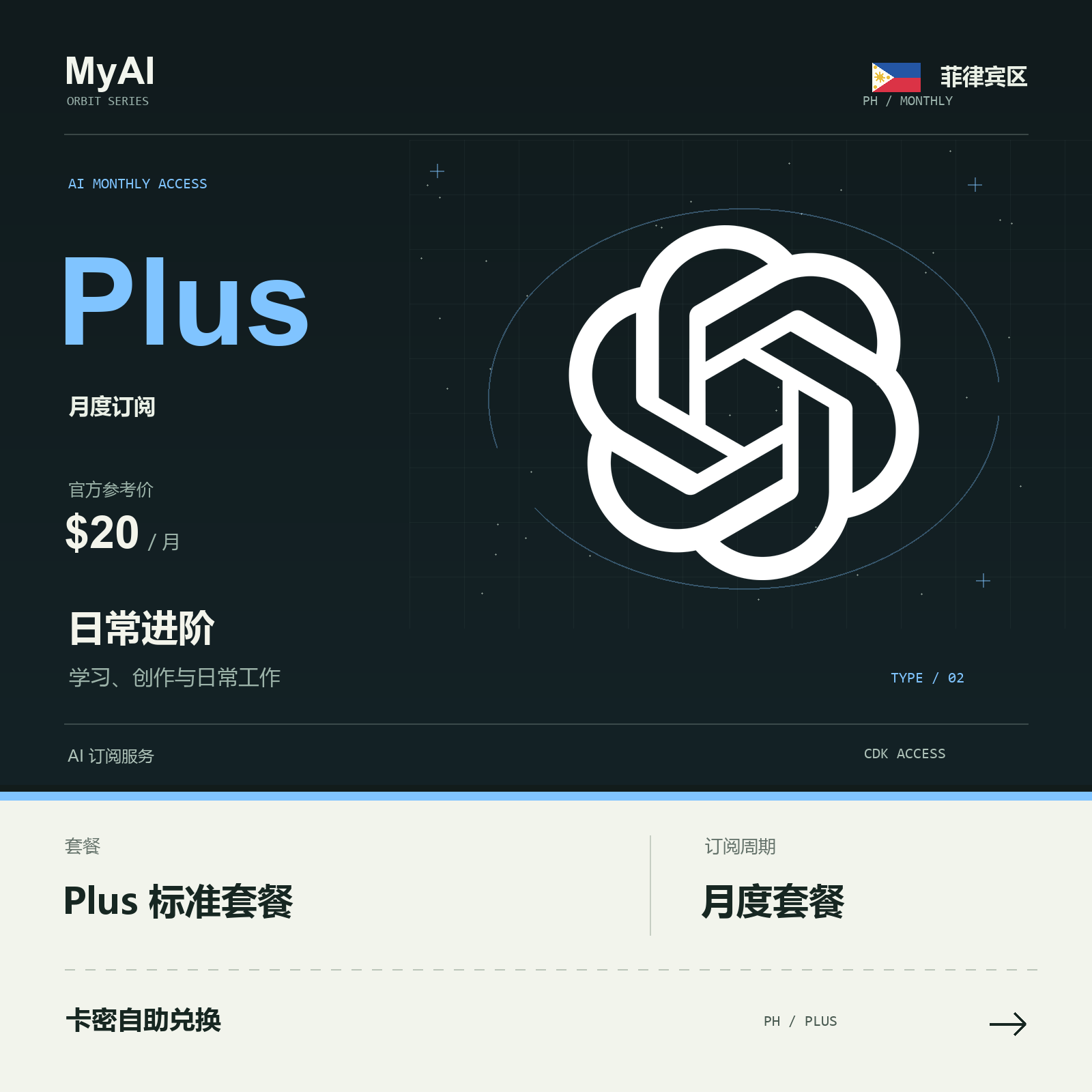 【官方充值】Codex AI Plus [菲区] CDK 质保订阅30天 24小时自动充值（带账单)