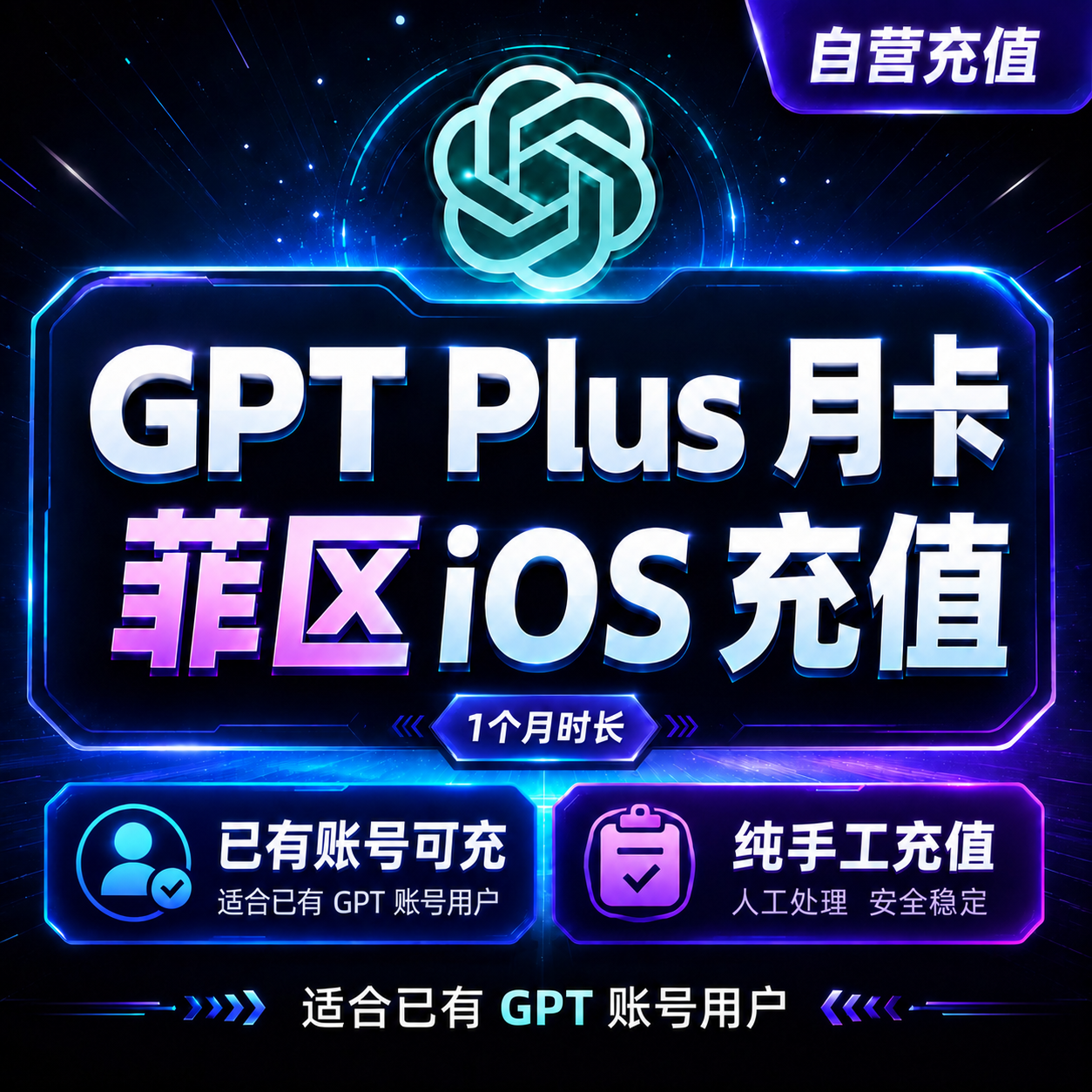 GPT Plus 菲区正规充值｜30天掉订阅质保
