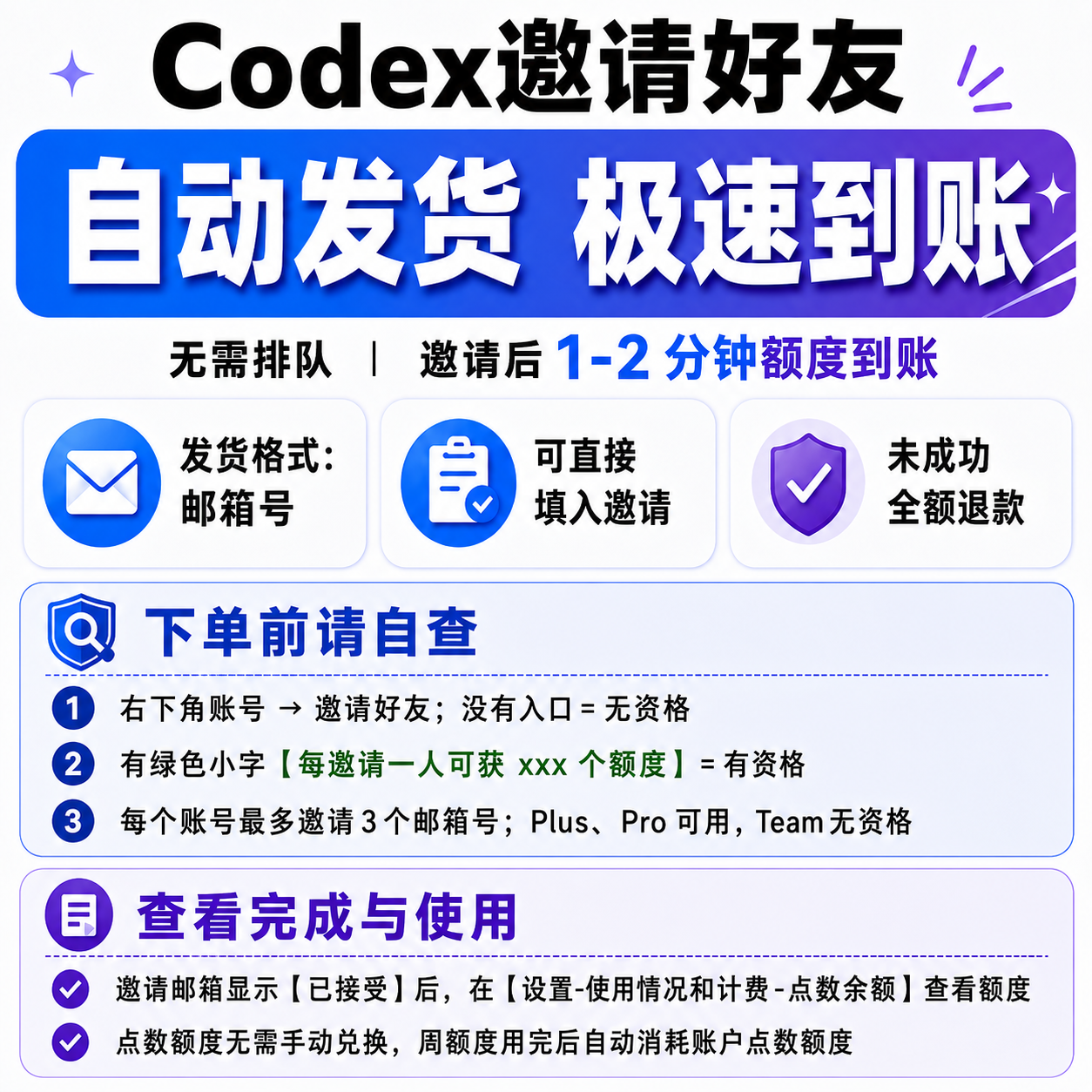 codex邀请好友｜邮箱号发货，无需卡密兑换｜24h自动接受邀请商品图片