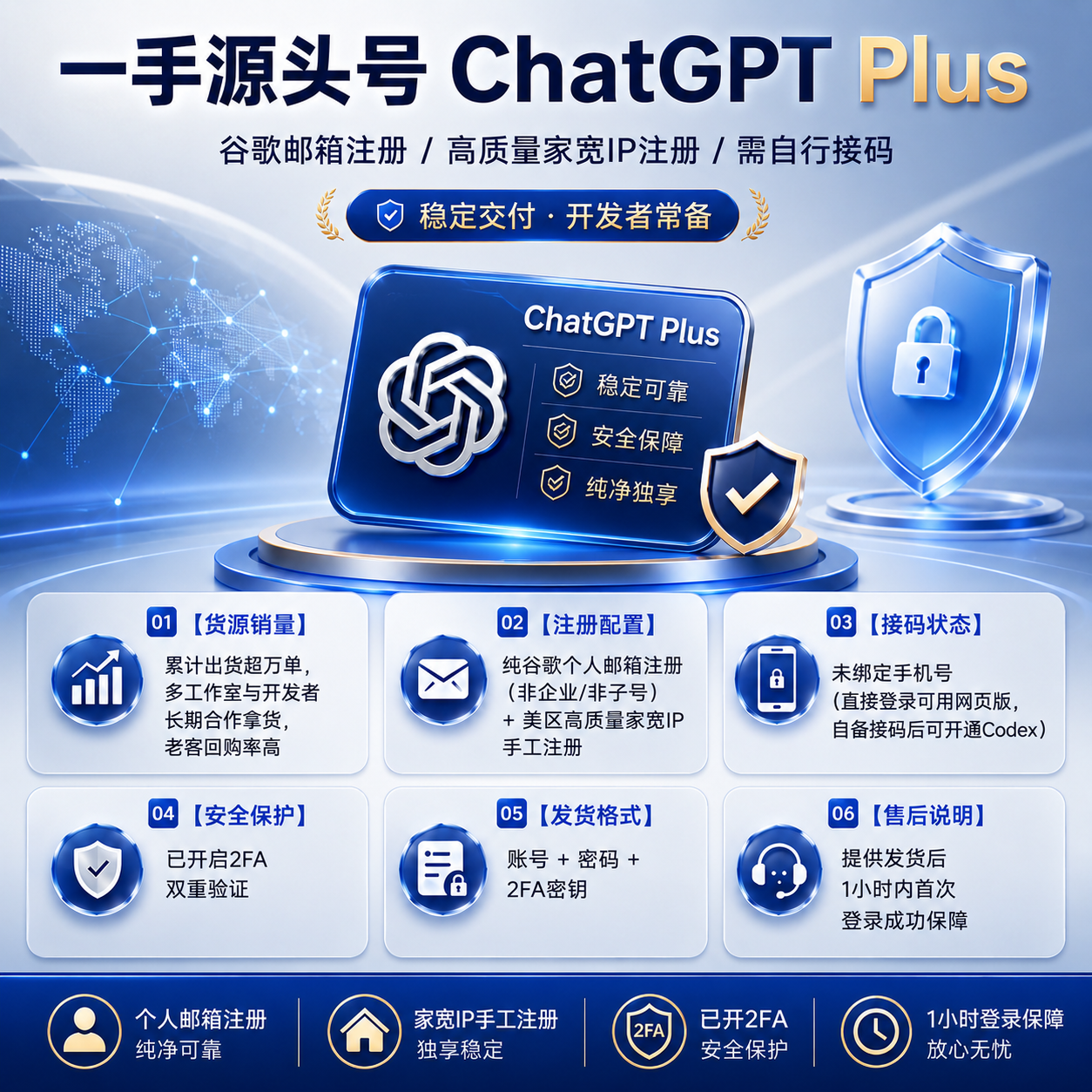 💥爆款特惠｜新渠道源头供货｜ChatGPT Plus｜谷歌个人邮箱注册｜随买随用秒发商品图片