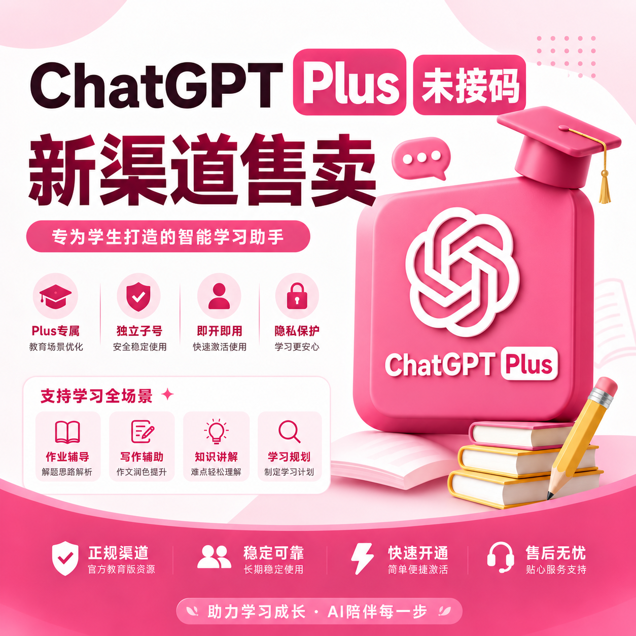 【自营】Codex PLUS 稳定成品号(质保28天)商品图片