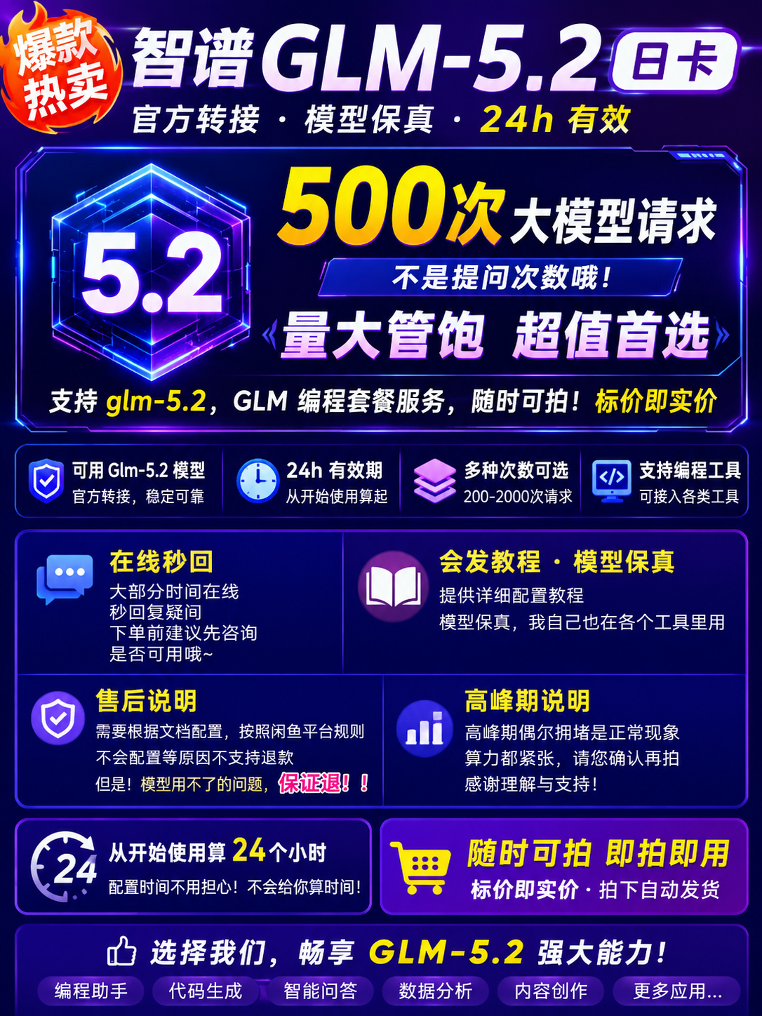 智谱GLM5.2日卡套餐商品图片