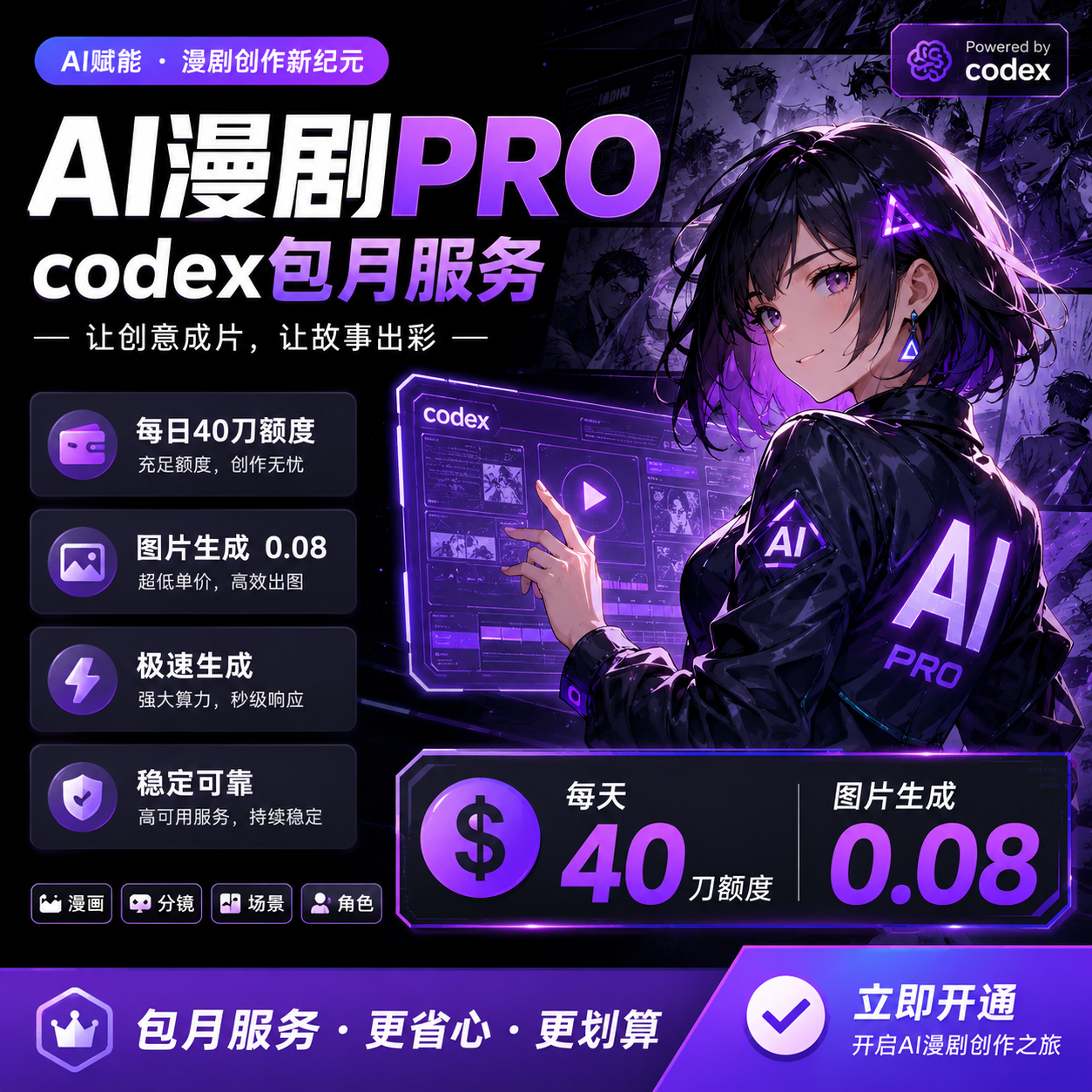 AI漫剧PRO codex包月服务 支持codex出图，远程安装， 每天40刀额度 图片生成0.08商品图片