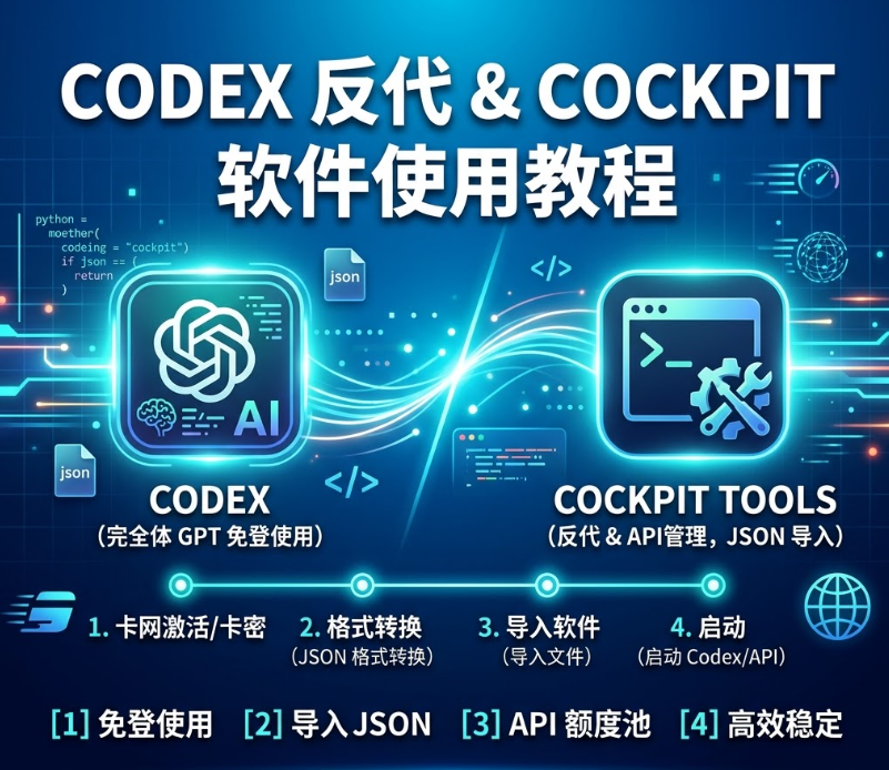 🚀 Codex 反代与 Cockpit 全新软件使用教程缩略图