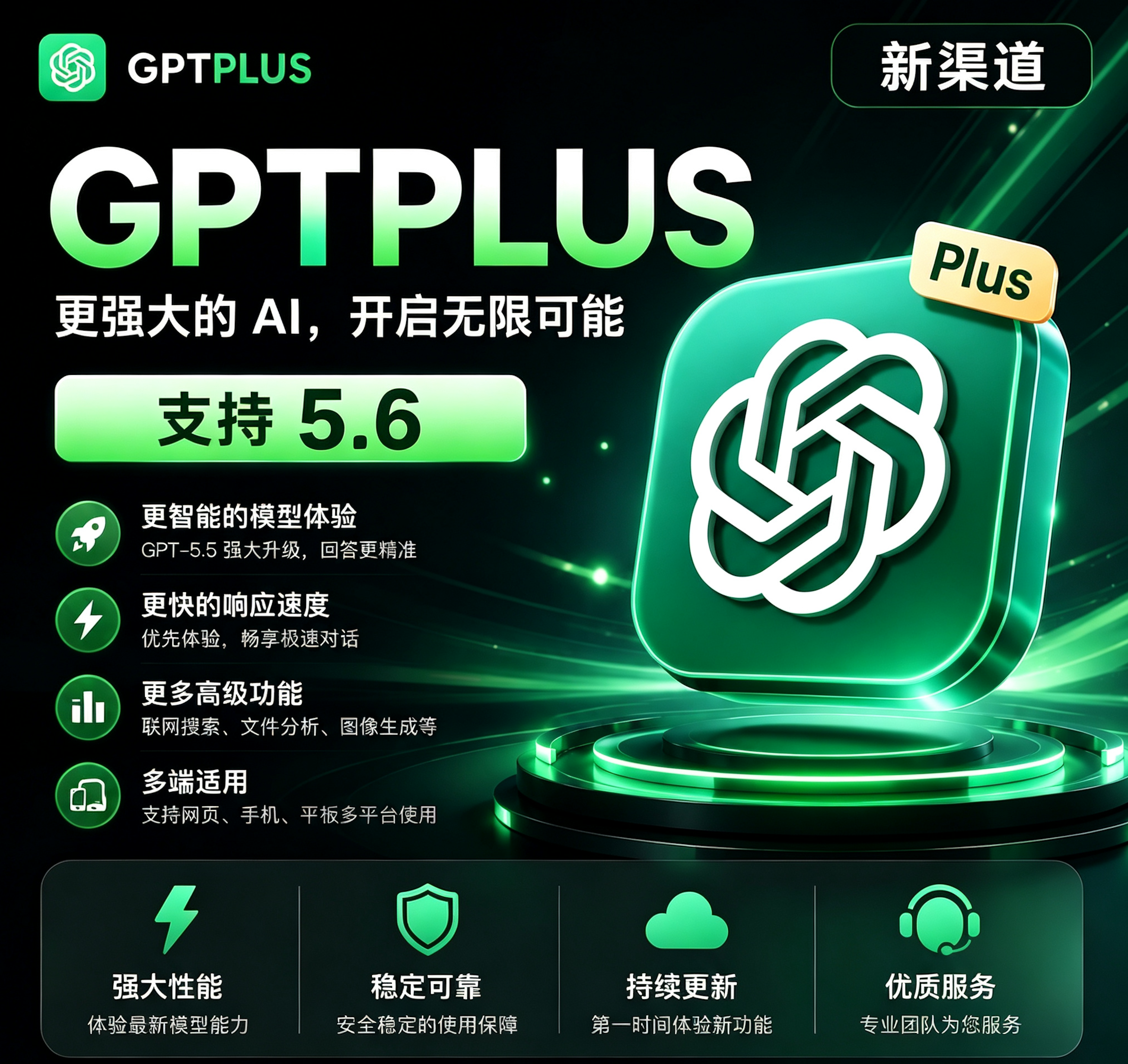 GPT Plus成品UPI渠道（iCloud邮箱）缩略图
