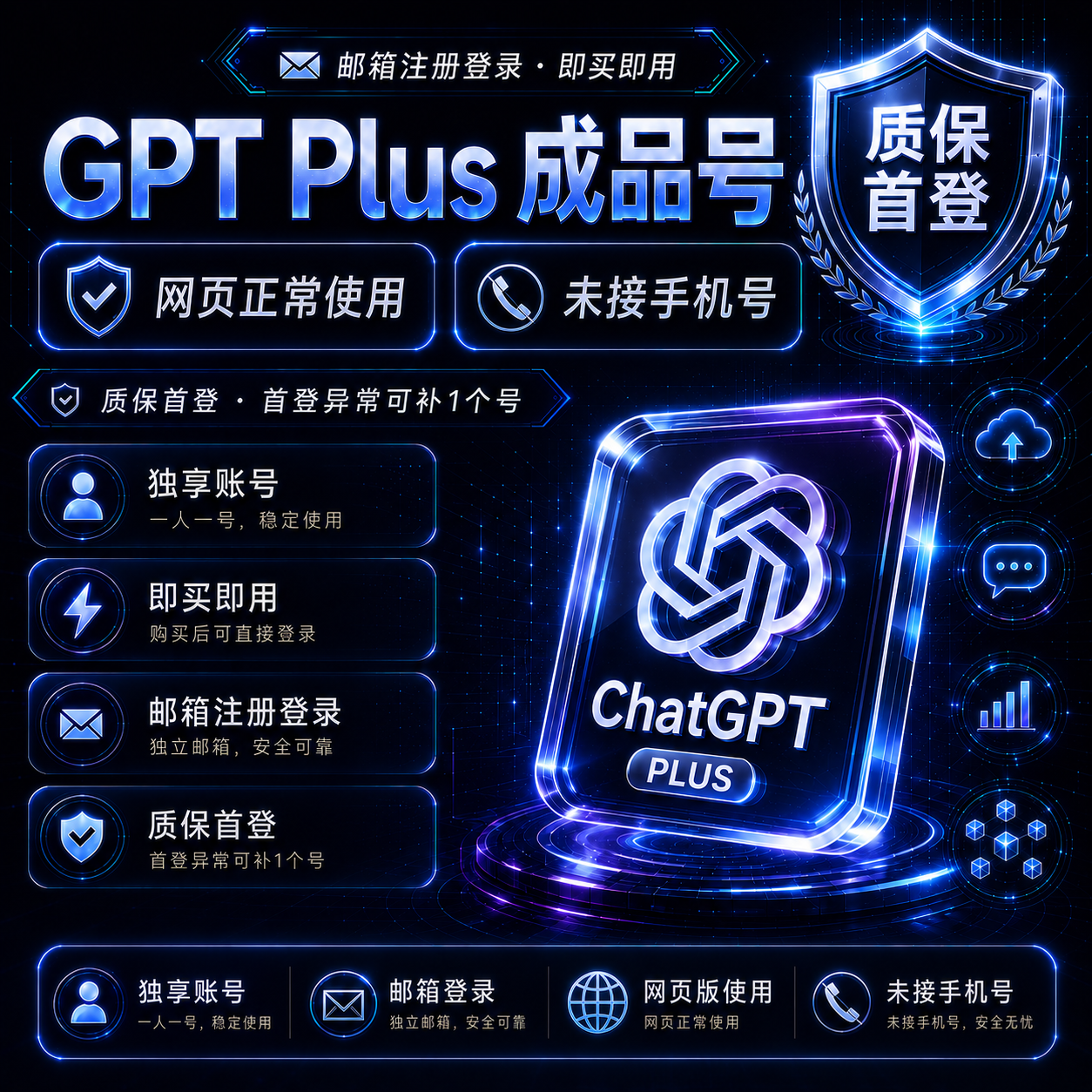 plus icloud邮箱独享成品号未接码(史诗级优惠价)商品图片