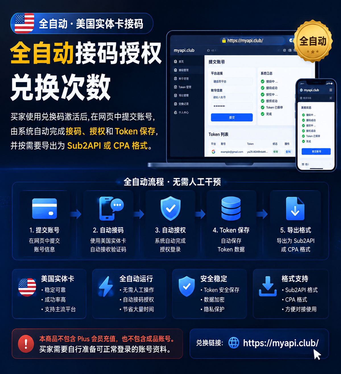 codex账号全自动接码授权｜Token自动保存｜Sub2API/CPA导出｜2次兑换商品图片