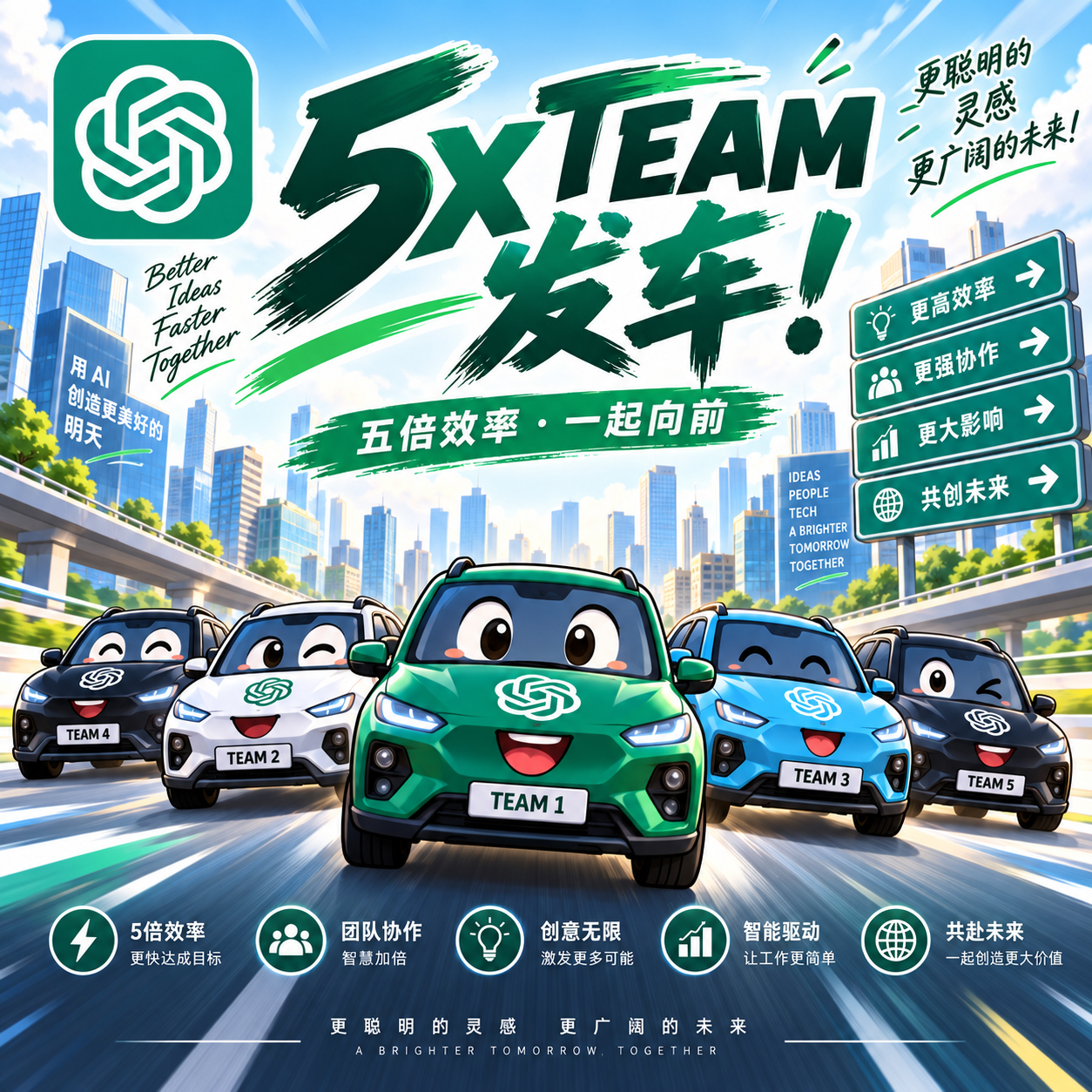Team 5x 11号0点 非踢拉｜黑夜到白天就是干的车🚗｜耐活🔥｜质保1H商品图片