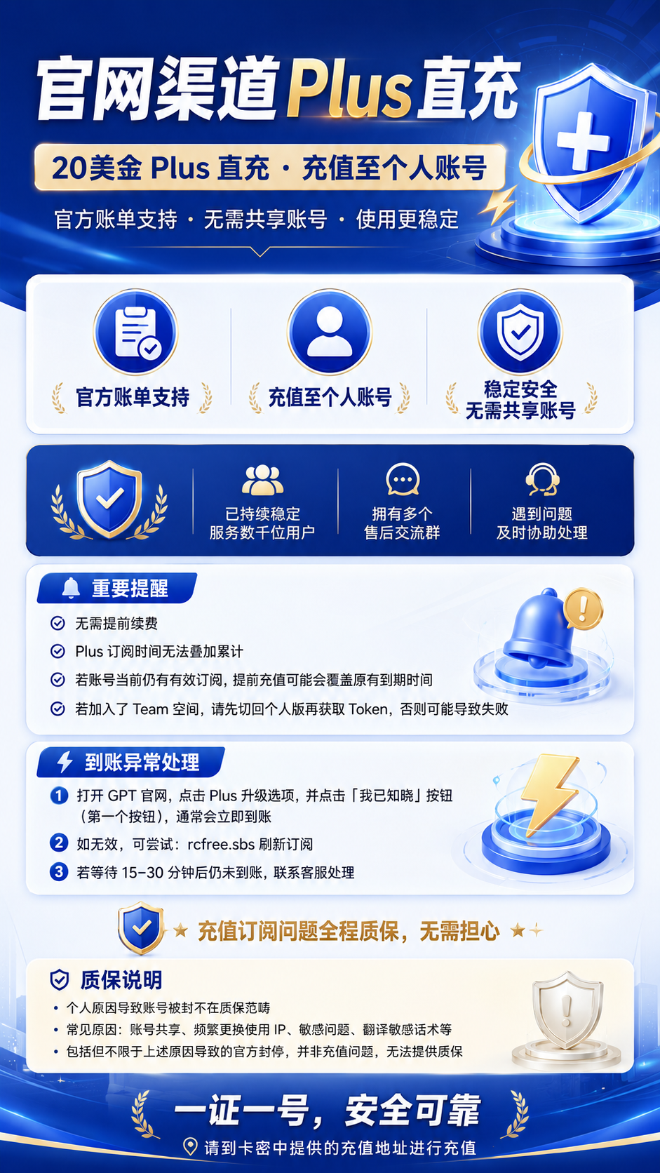 充值海报.png