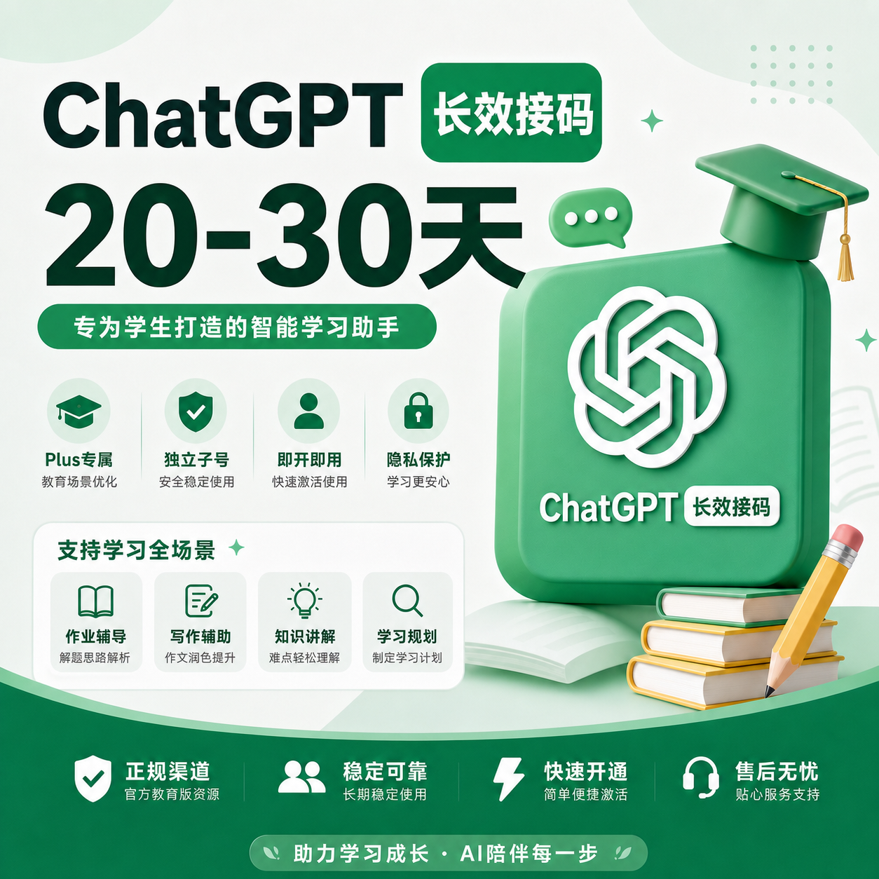 美国长效接码codex 注册通用🔥15-30天【质保不来码】GPT接码codex接码codex长效  基本上可以三绑定商品图片