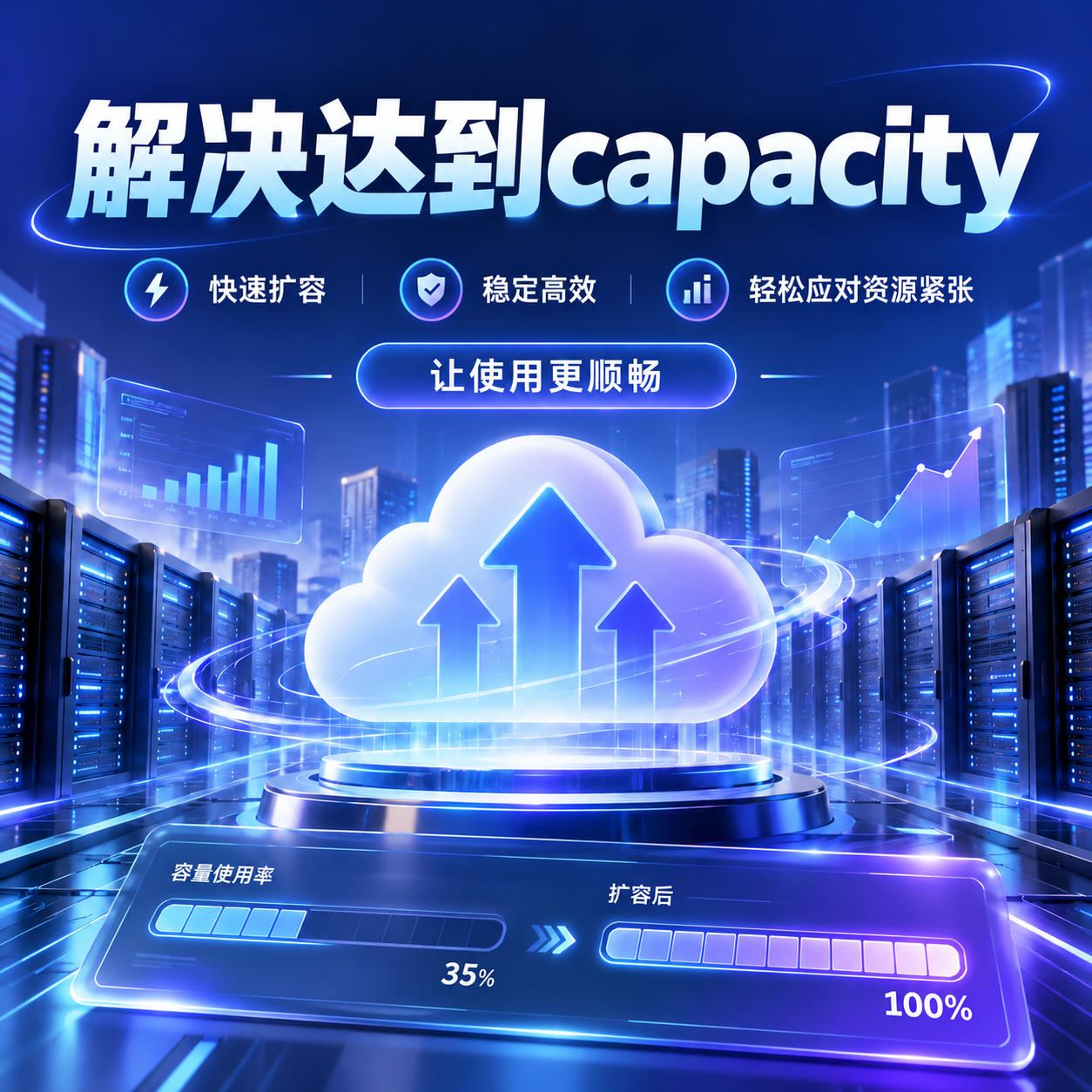 解决Selected model is at capacity.商品图片