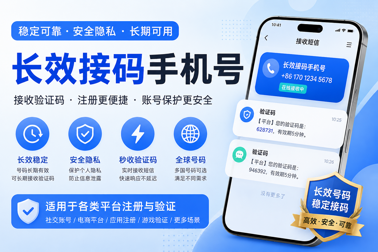 美国实卡 codex 长效接码