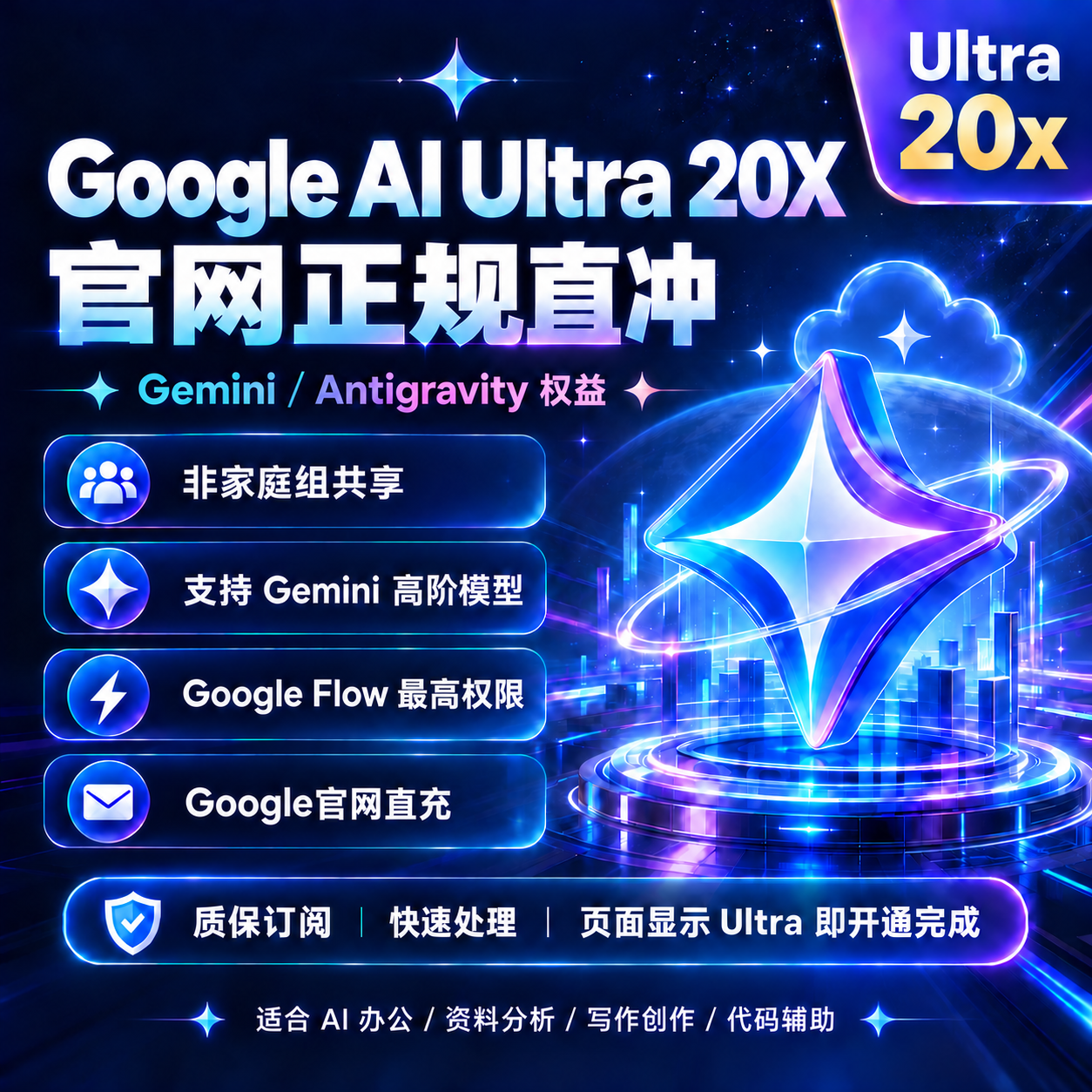Gemini Ultra 20x 1个月 官网直冲 质保订阅 | 非家庭组商品图片