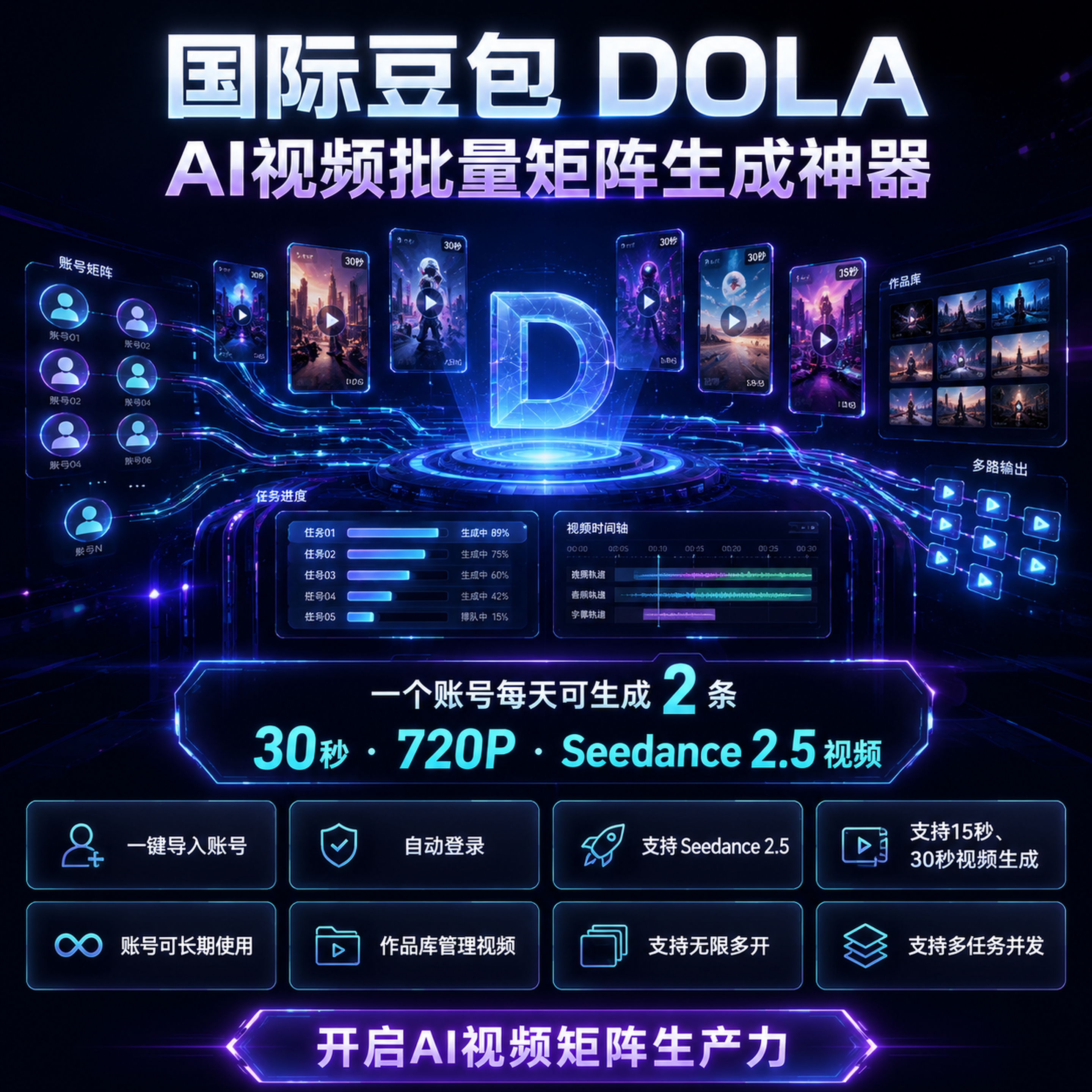 国际豆包dola视频生成软件-月卡