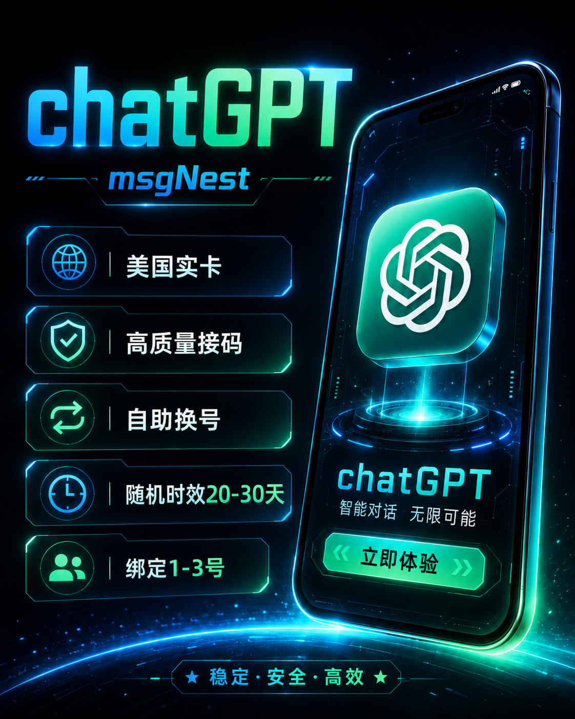 CAO-SKU-ID-1205 OpenAI / ChatGPT 接码｜Codex长效接码【美国实体卡】【无限接码】【自商品图片