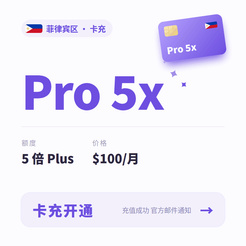 【菲区】卡充Codex 5x Pro CDK 官网正规充值 一卡一绑 支持续费商品图片