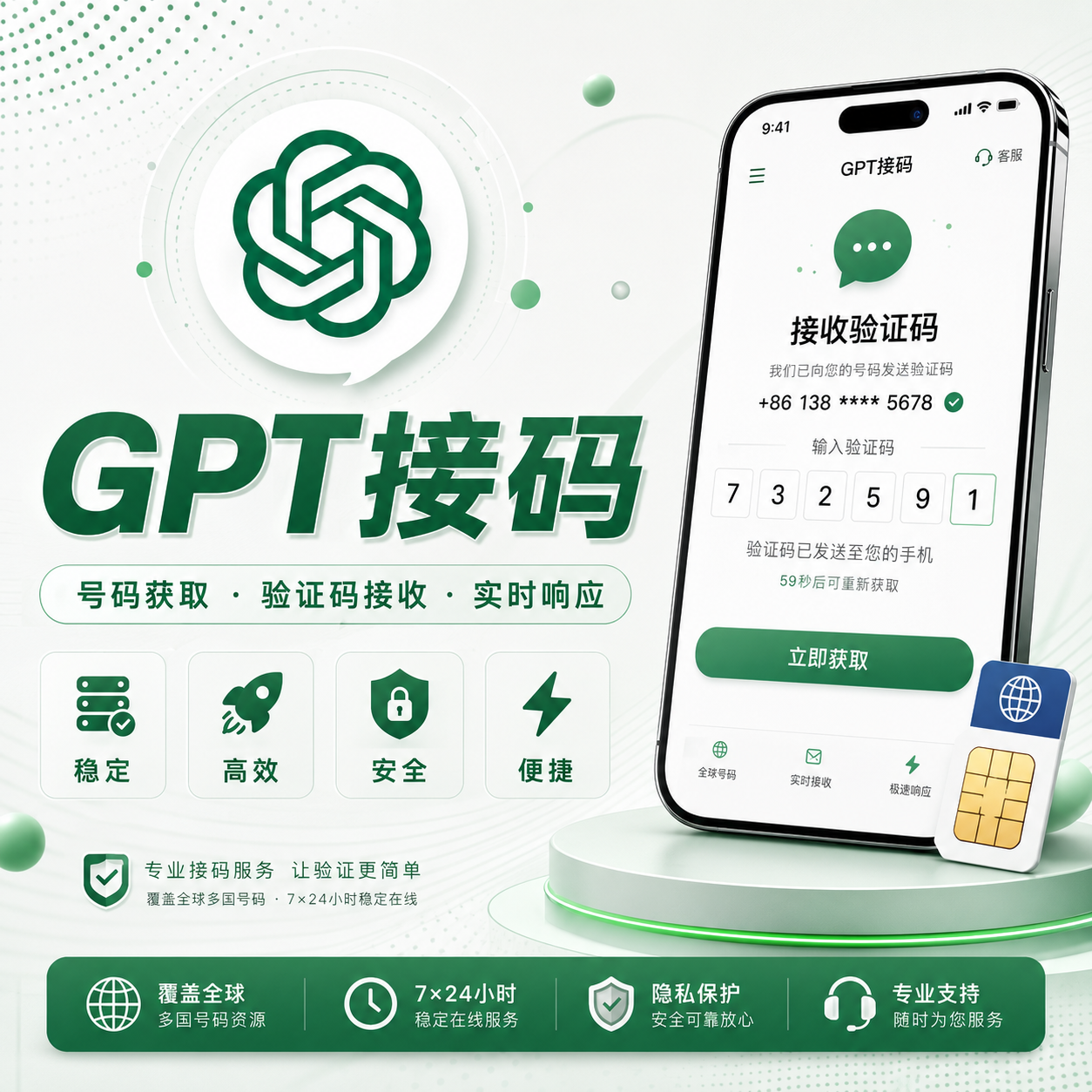 codex长效接码25-30天，美国实卡
