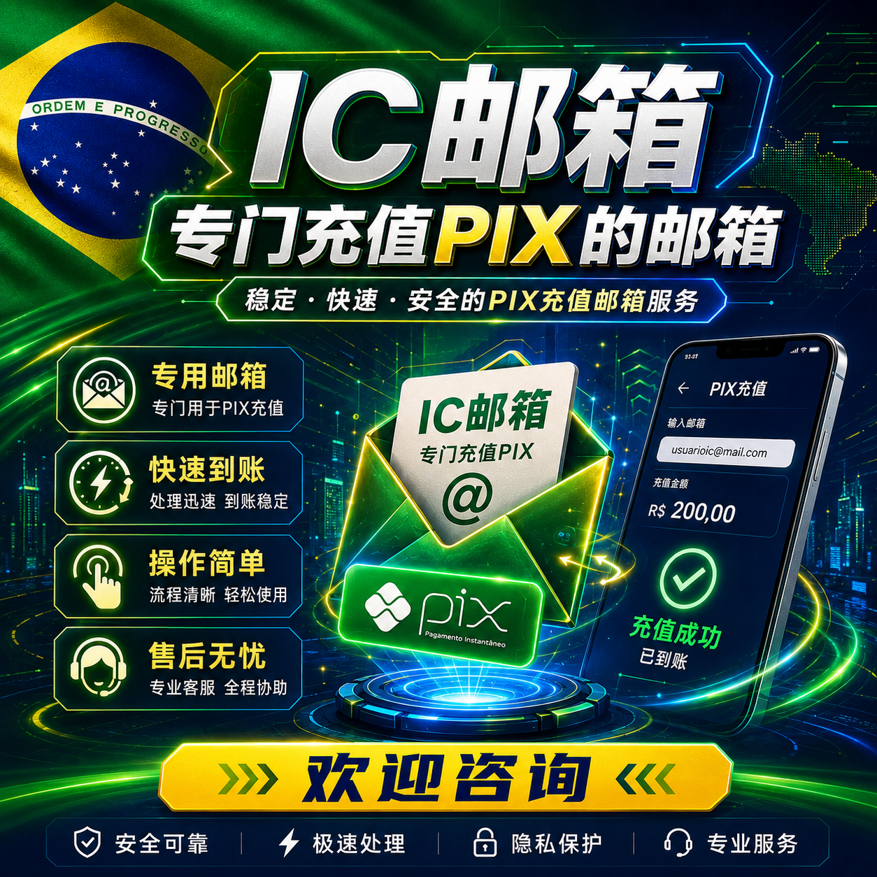 iCloud隐私邮箱，发货形式为邮箱----取码url，注意邮箱发货及成品商品图片