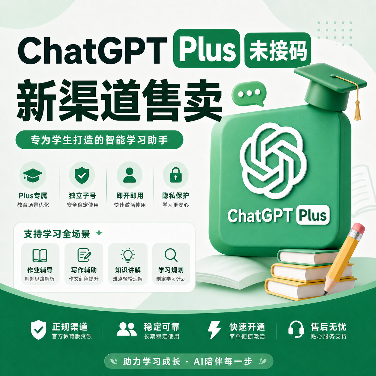 【7.17自营】 巴西 PIX 手搓 GPT PLUS 未接码 ICloud邮箱 质保首登！商品图片